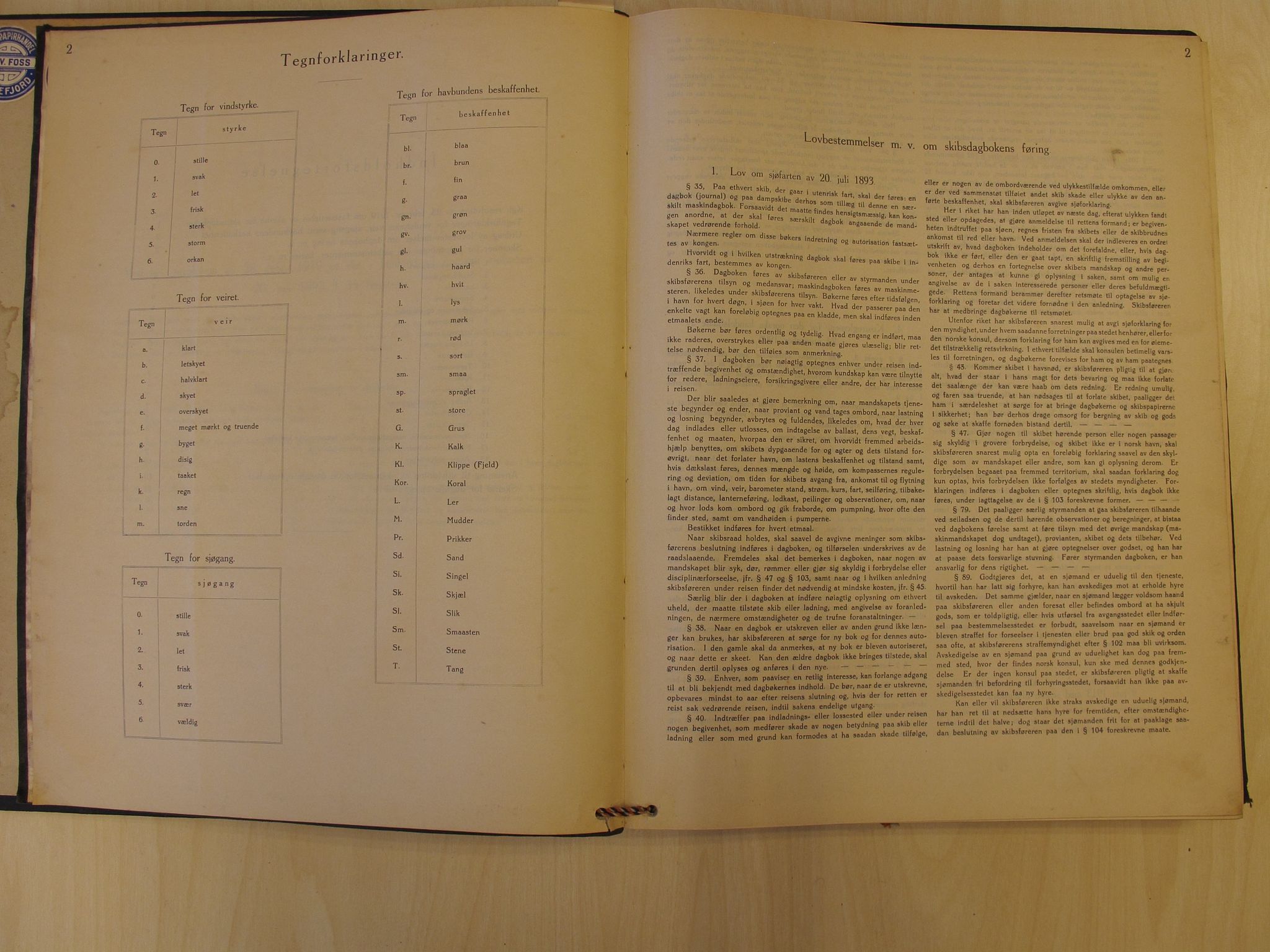 Skipsjournaler. Hvalfangstmuseet, VEMU/ARS-A-1030/F/L0024: Falk, D/S, flytende kokeri, Sandefjord, 1921-1922