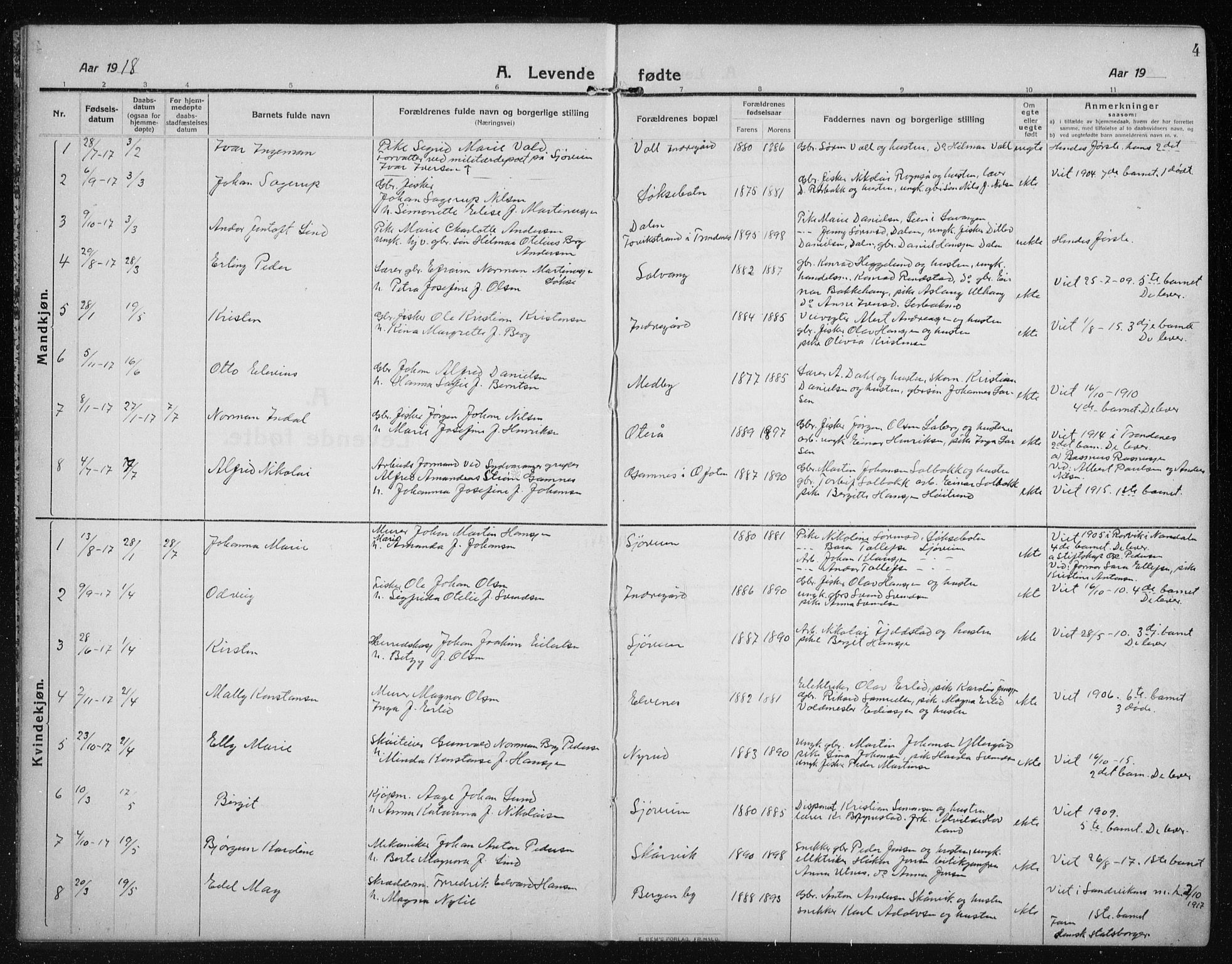 Salangen sokneprestembete, SATØ/S-1324/H/Ha/L0005klokker: Parish register (copy) no. 5, 1918-1937, p. 4
