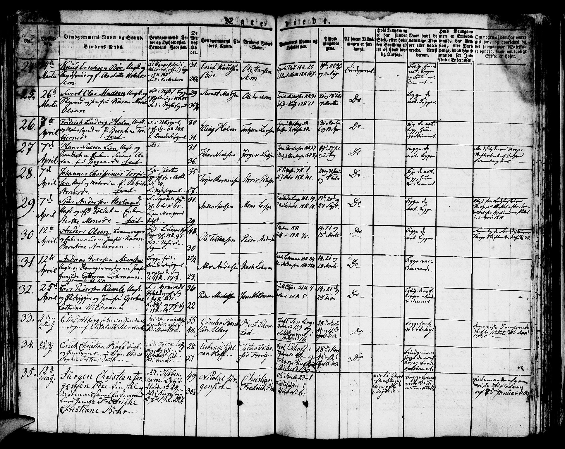 Domkirken sokneprestembete, SAB/A-74801/H/Hab/L0002: Parish register (copy) no. A 2, 1821-1839, p. 433