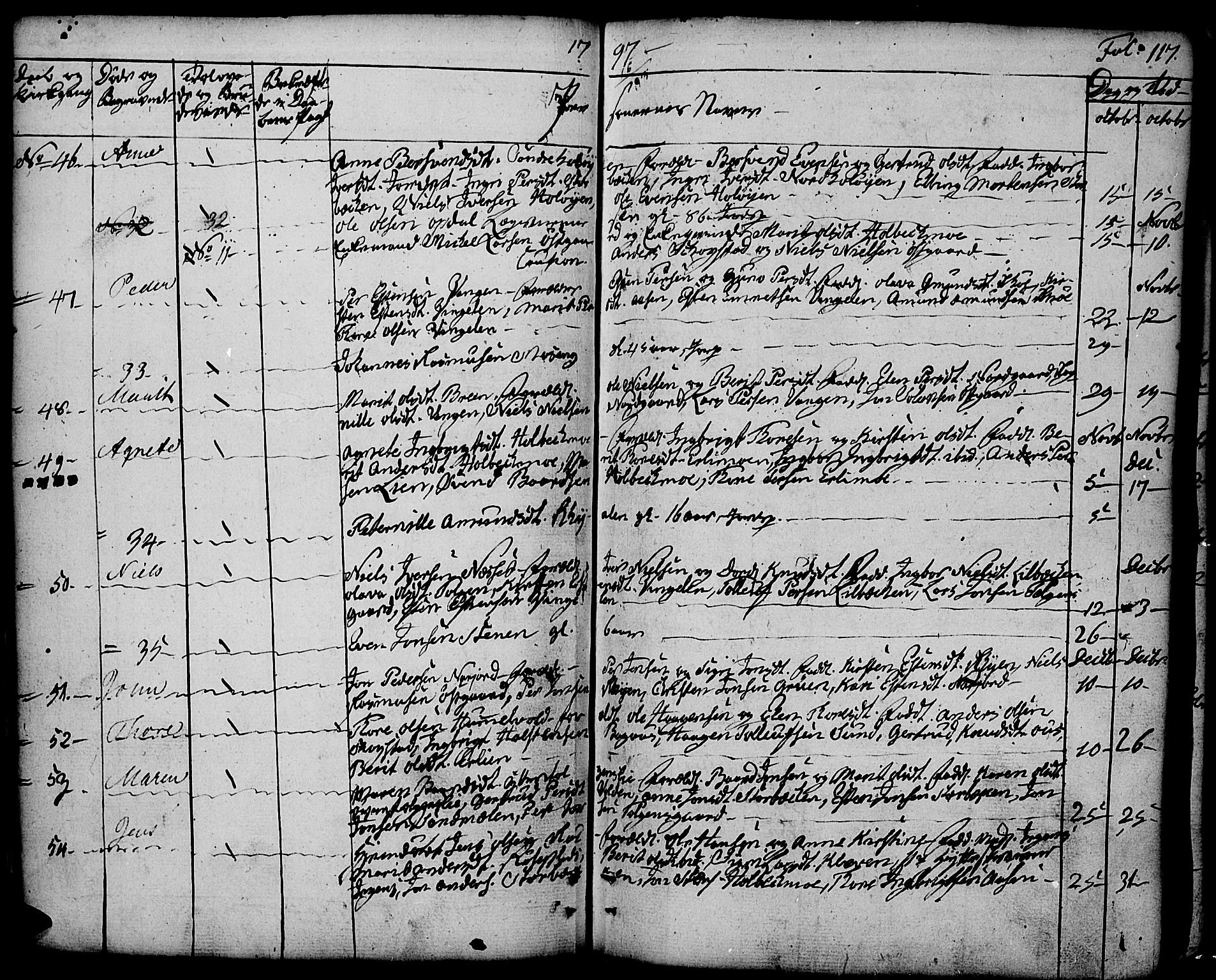 Tolga prestekontor, AV/SAH-PREST-062/K/L0003: Parish register (official) no. 3, 1786-1814, p. 117