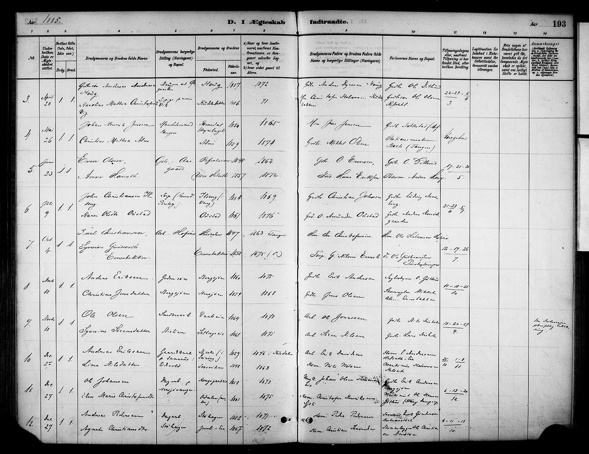 Stange prestekontor, AV/SAH-PREST-002/K/L0018: Parish register (official) no. 18, 1880-1896, p. 193