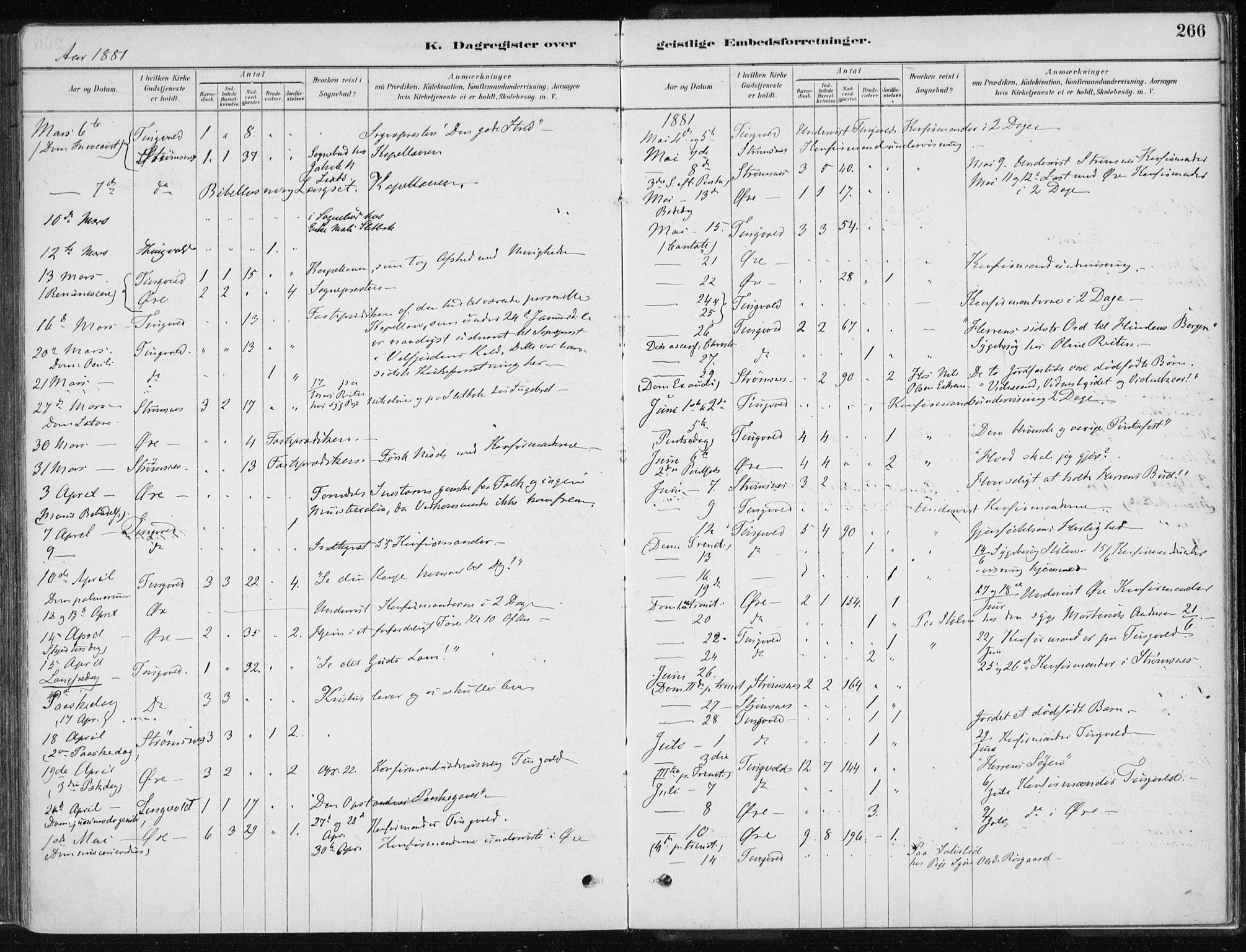 Ministerialprotokoller, klokkerbøker og fødselsregistre - Møre og Romsdal, AV/SAT-A-1454/586/L0987: Parish register (official) no. 586A13, 1879-1892, p. 266