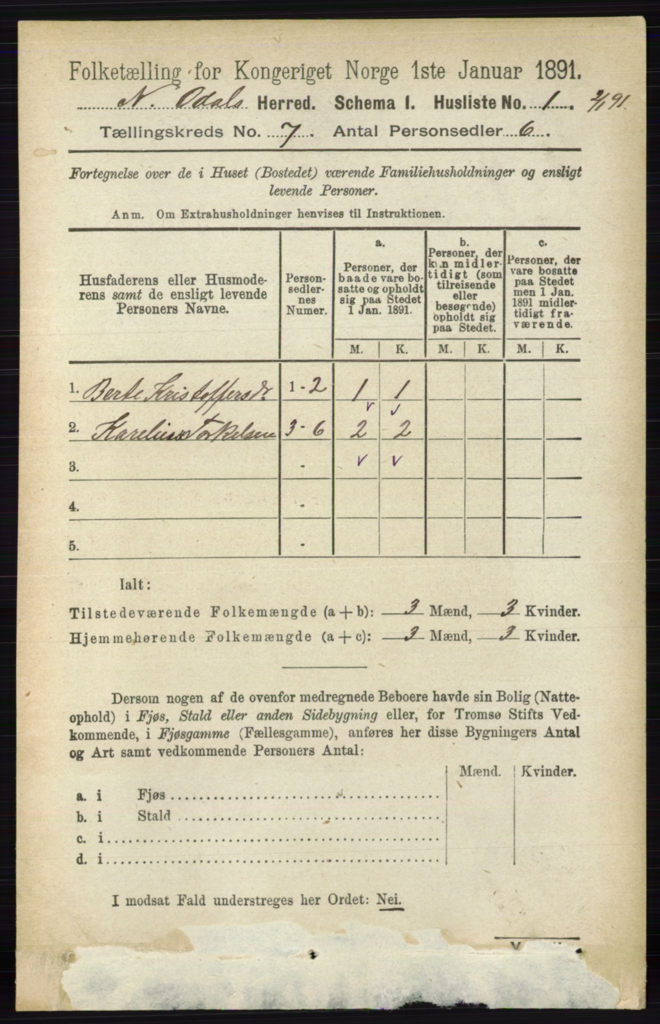 RA, 1891 census for 0418 Nord-Odal, 1891, p. 2772