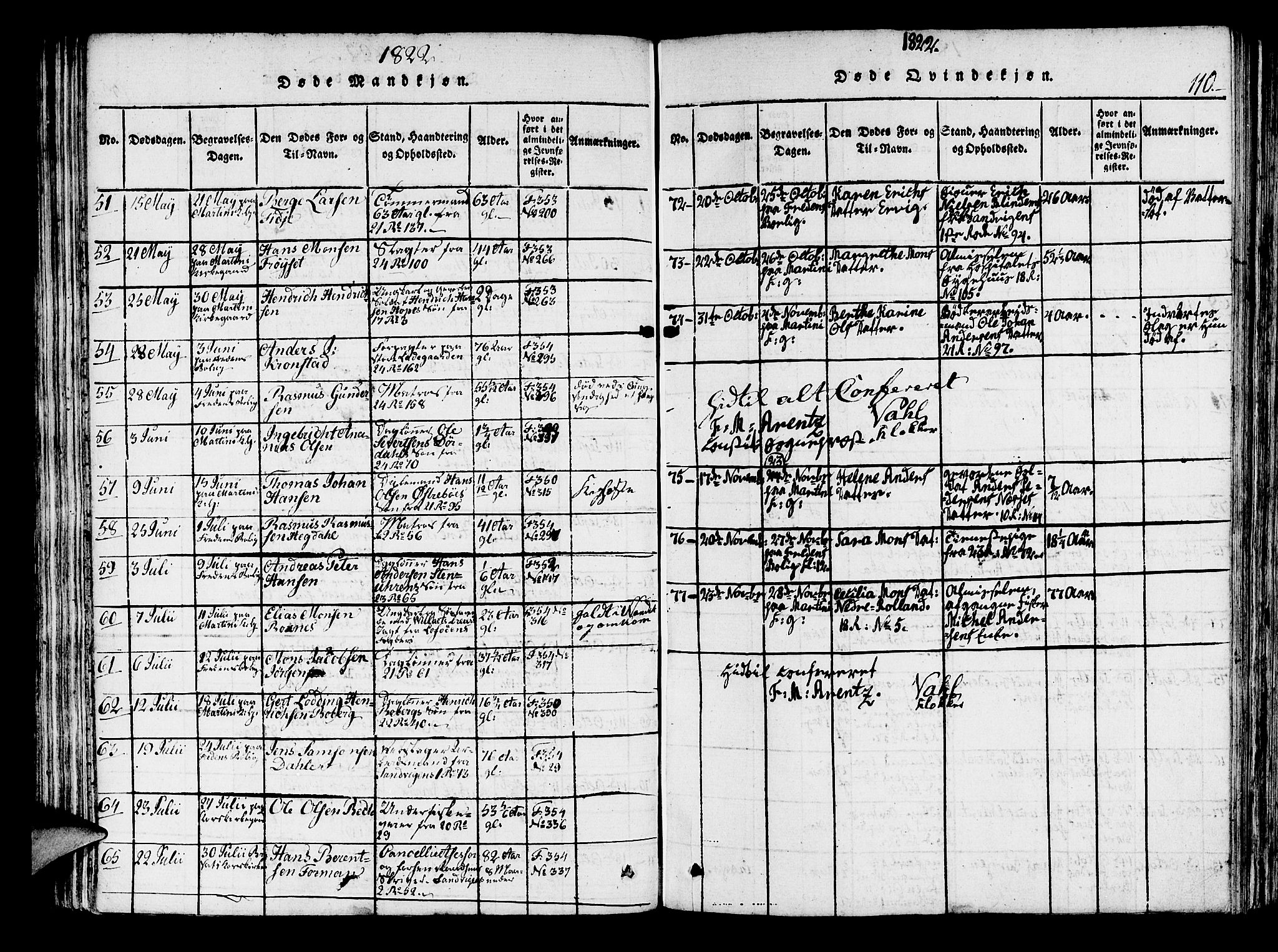 Korskirken sokneprestembete, AV/SAB-A-76101/H/Haa/L0013: Parish register (official) no. A 13, 1815-1822, p. 110