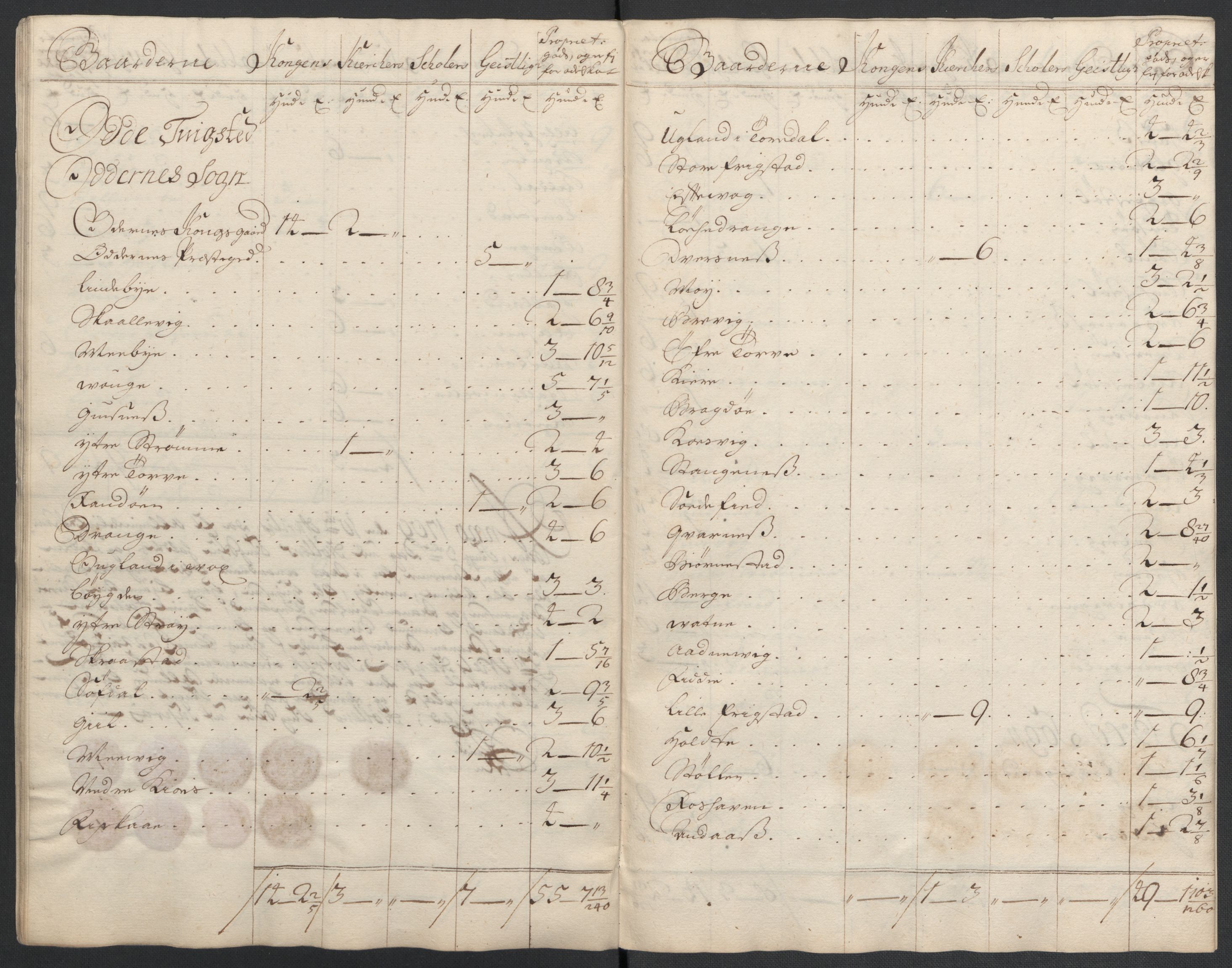 Rentekammeret inntil 1814, Reviderte regnskaper, Fogderegnskap, RA/EA-4092/R43/L2552: Fogderegnskap Lista og Mandal, 1705-1709, p. 185