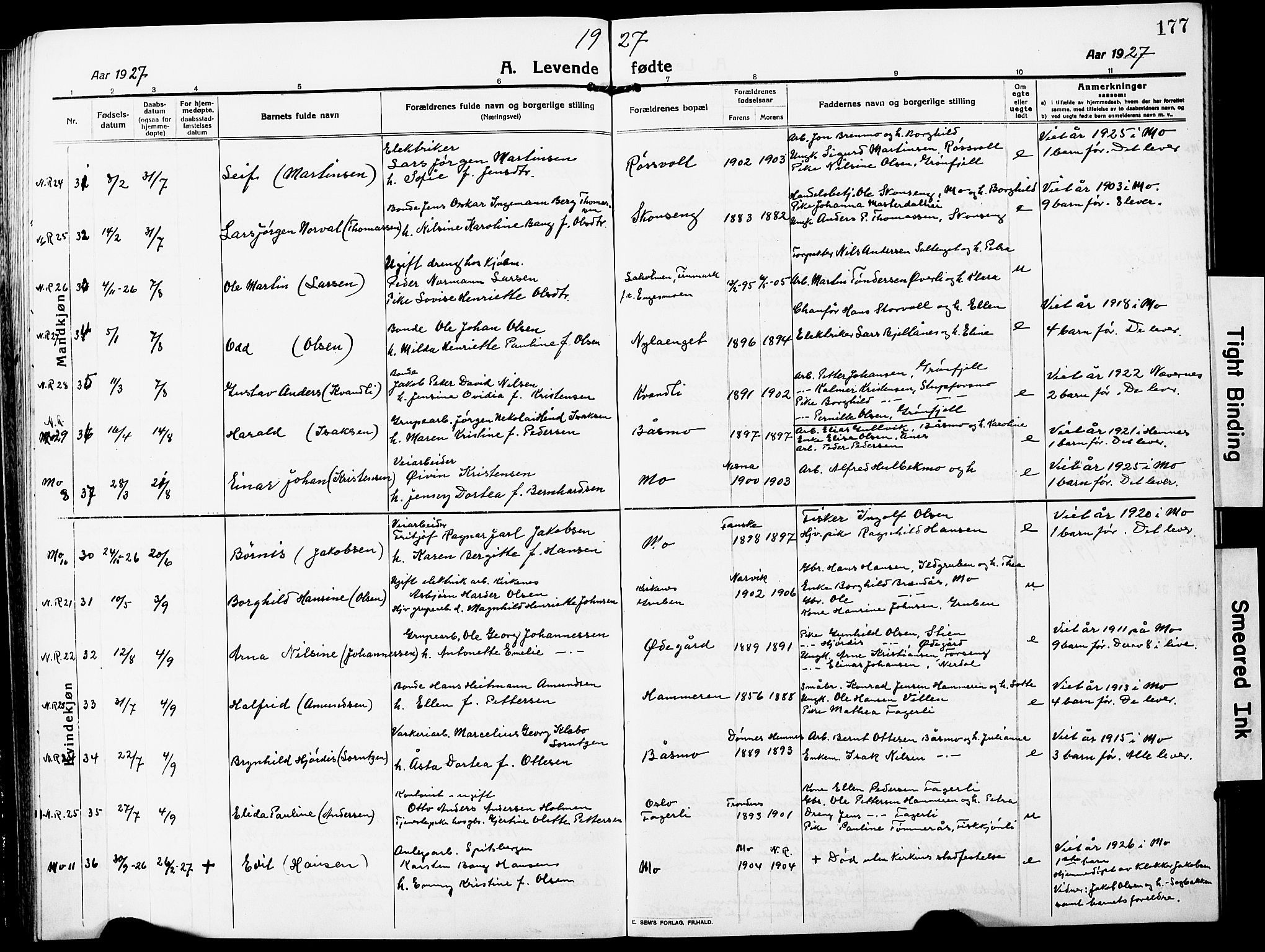 Ministerialprotokoller, klokkerbøker og fødselsregistre - Nordland, AV/SAT-A-1459/827/L0423: Parish register (copy) no. 827C12, 1912-1930, p. 177