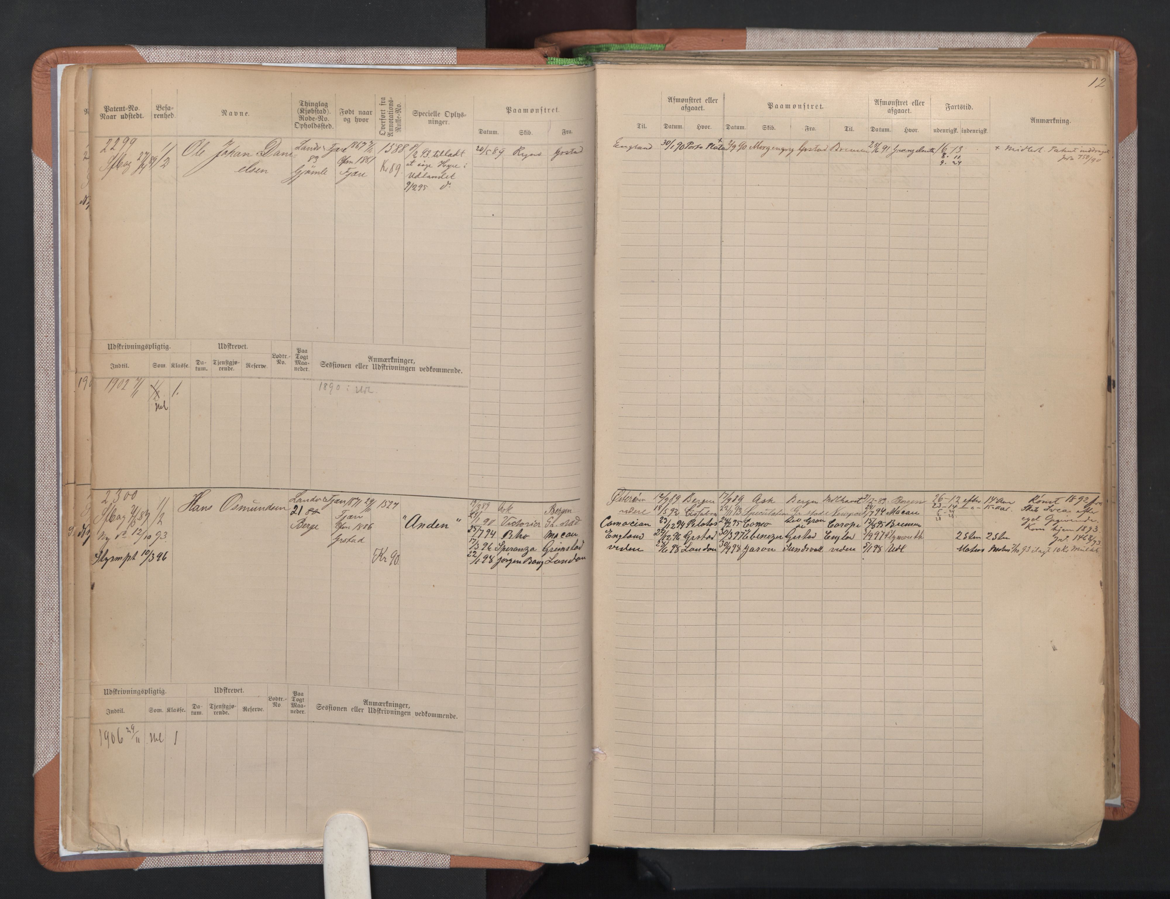 Grimstad mønstringskrets, AV/SAK-2031-0013/F/Fb/L0004: Hovedrulle A nr 2277-3042, F-7, 1889-1940, p. 17