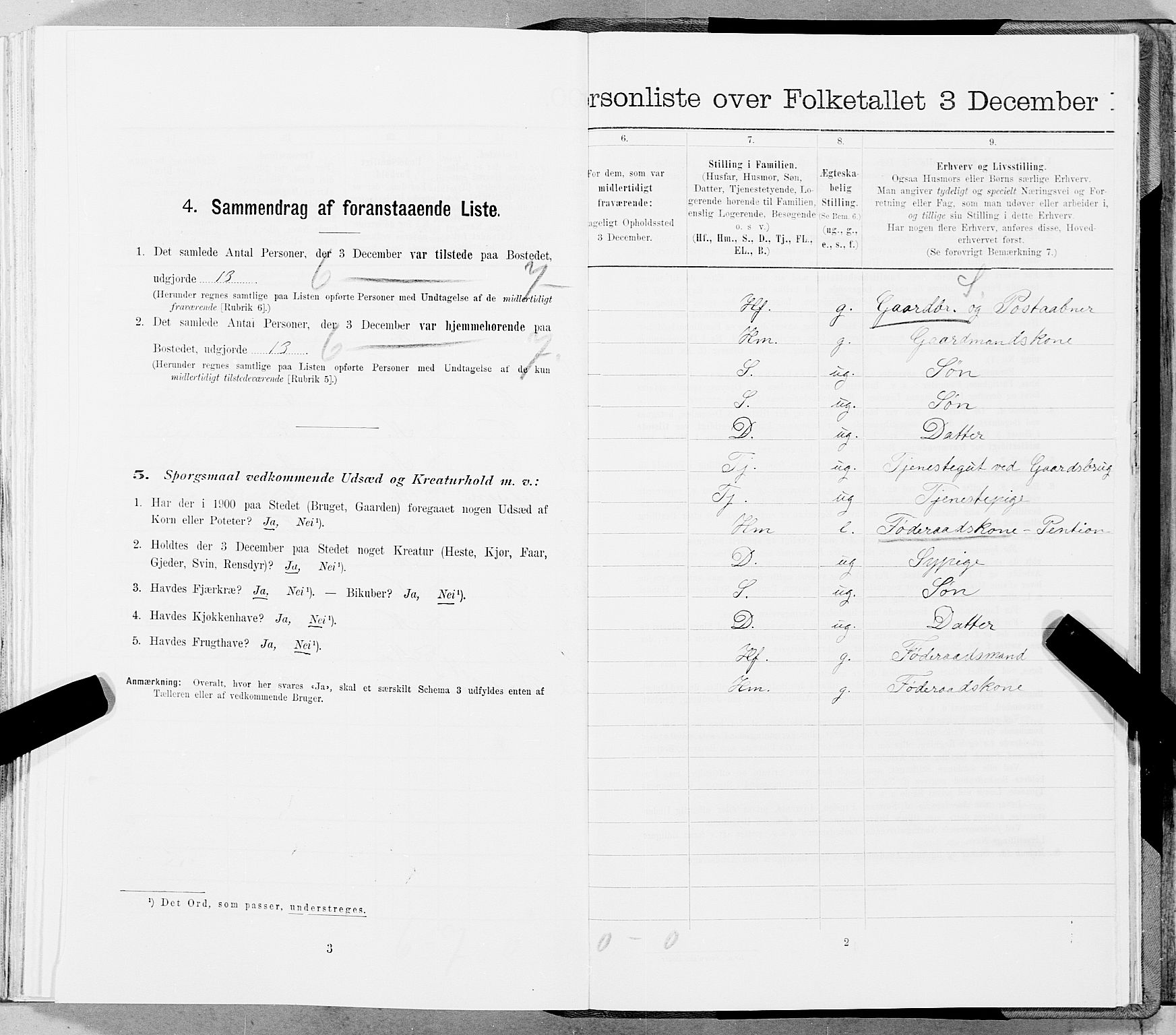 SAT, 1900 census for Fosnes, 1900, p. 1272