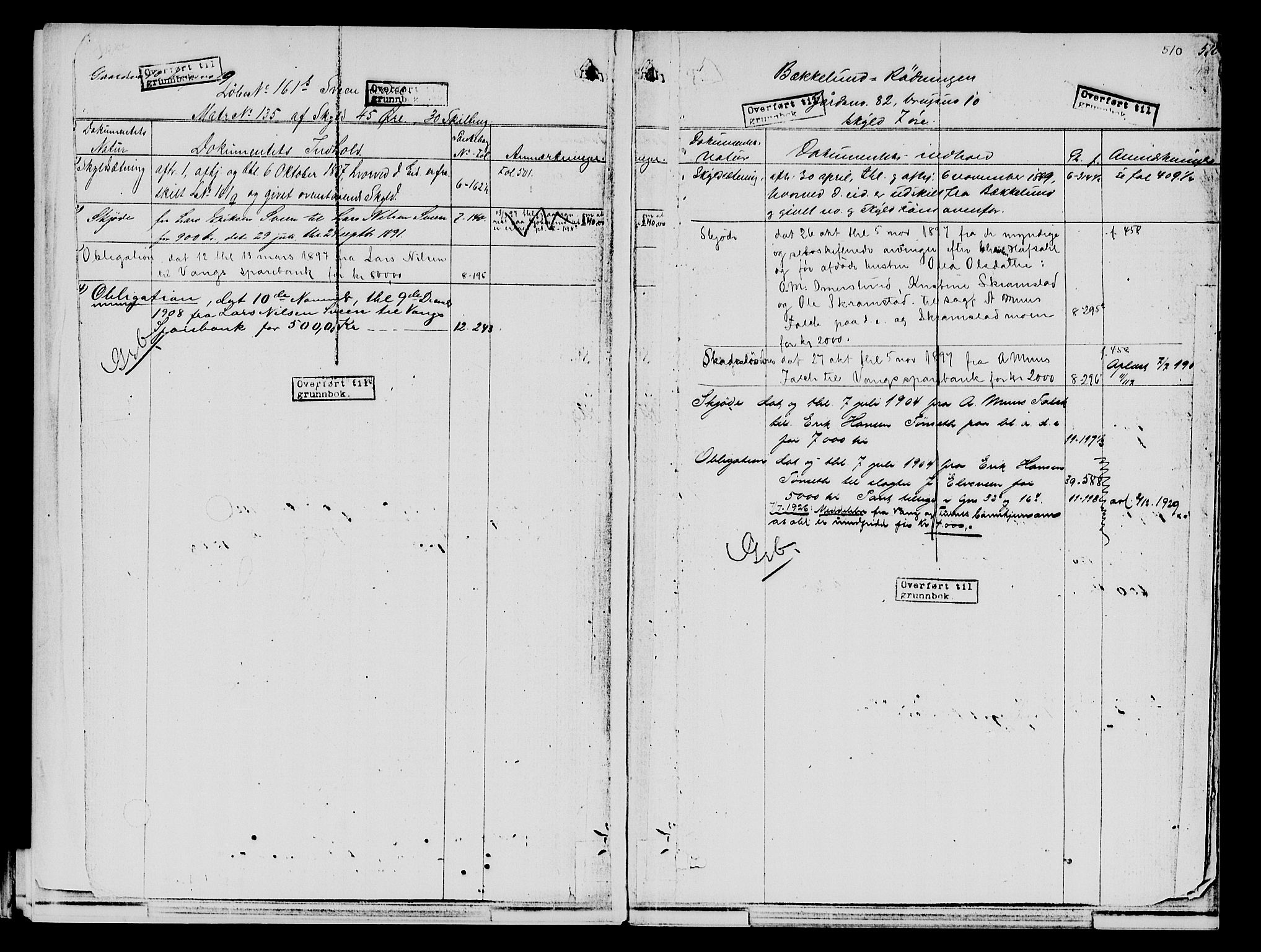 Nord-Hedmark sorenskriveri, SAH/TING-012/H/Ha/Had/Hade/L0001B: Mortgage register no. 4.1b, 1871-1940, p. 510