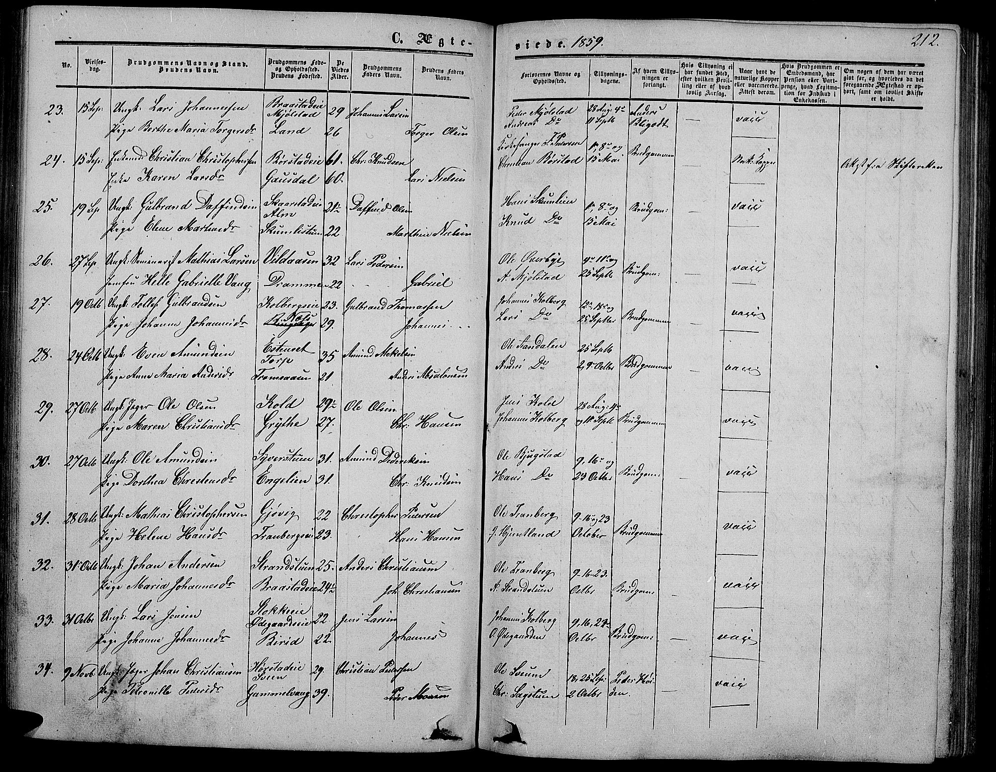 Vardal prestekontor, SAH/PREST-100/H/Ha/Hab/L0005: Parish register (copy) no. 5, 1854-1868, p. 212