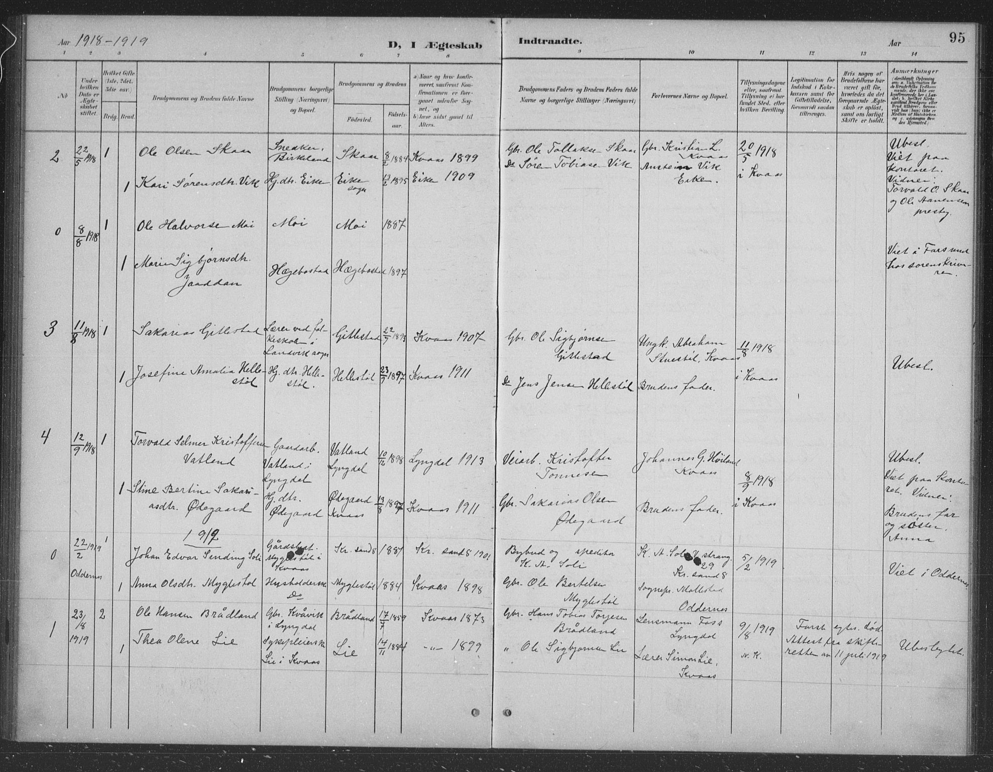 Lyngdal sokneprestkontor, AV/SAK-1111-0029/F/Fb/Fbb/L0002: Parish register (copy) no. B 2, 1901-1934, p. 95