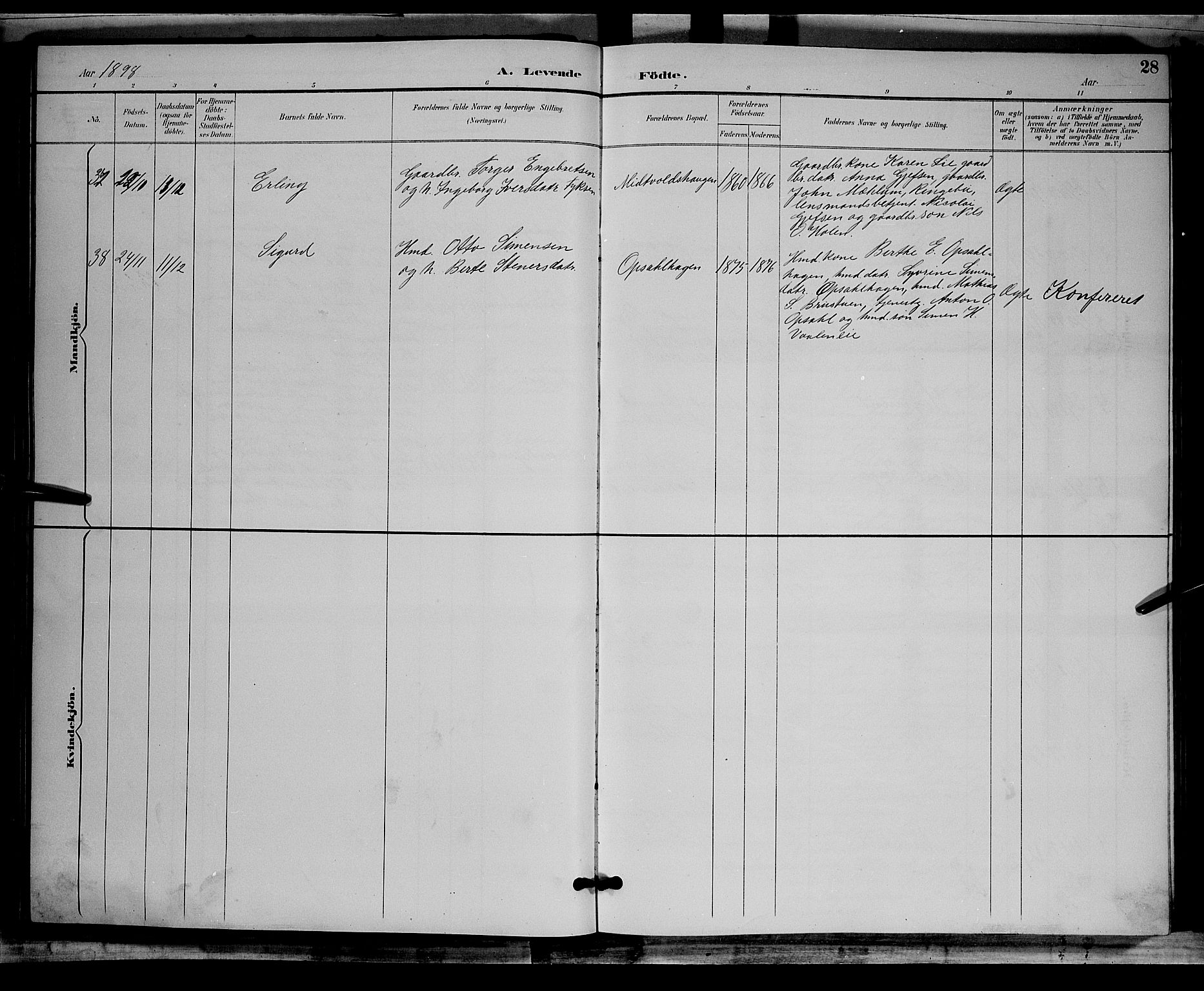 Østre Gausdal prestekontor, AV/SAH-PREST-092/H/Ha/Hab/L0002: Parish register (copy) no. 2, 1894-1904, p. 28