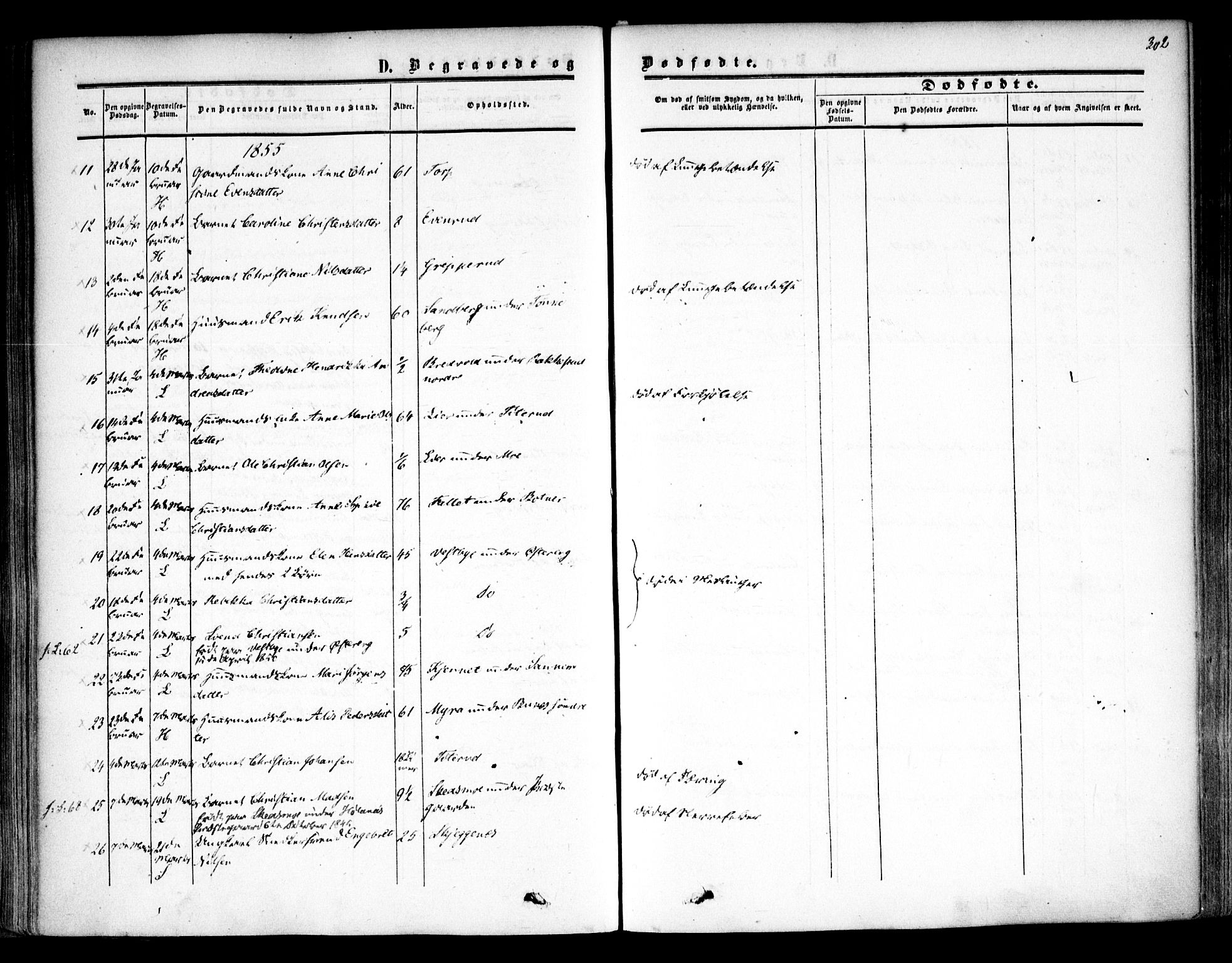 Høland prestekontor Kirkebøker, SAO/A-10346a/F/Fa/L0010: Parish register (official) no. I 10, 1854-1861, p. 302