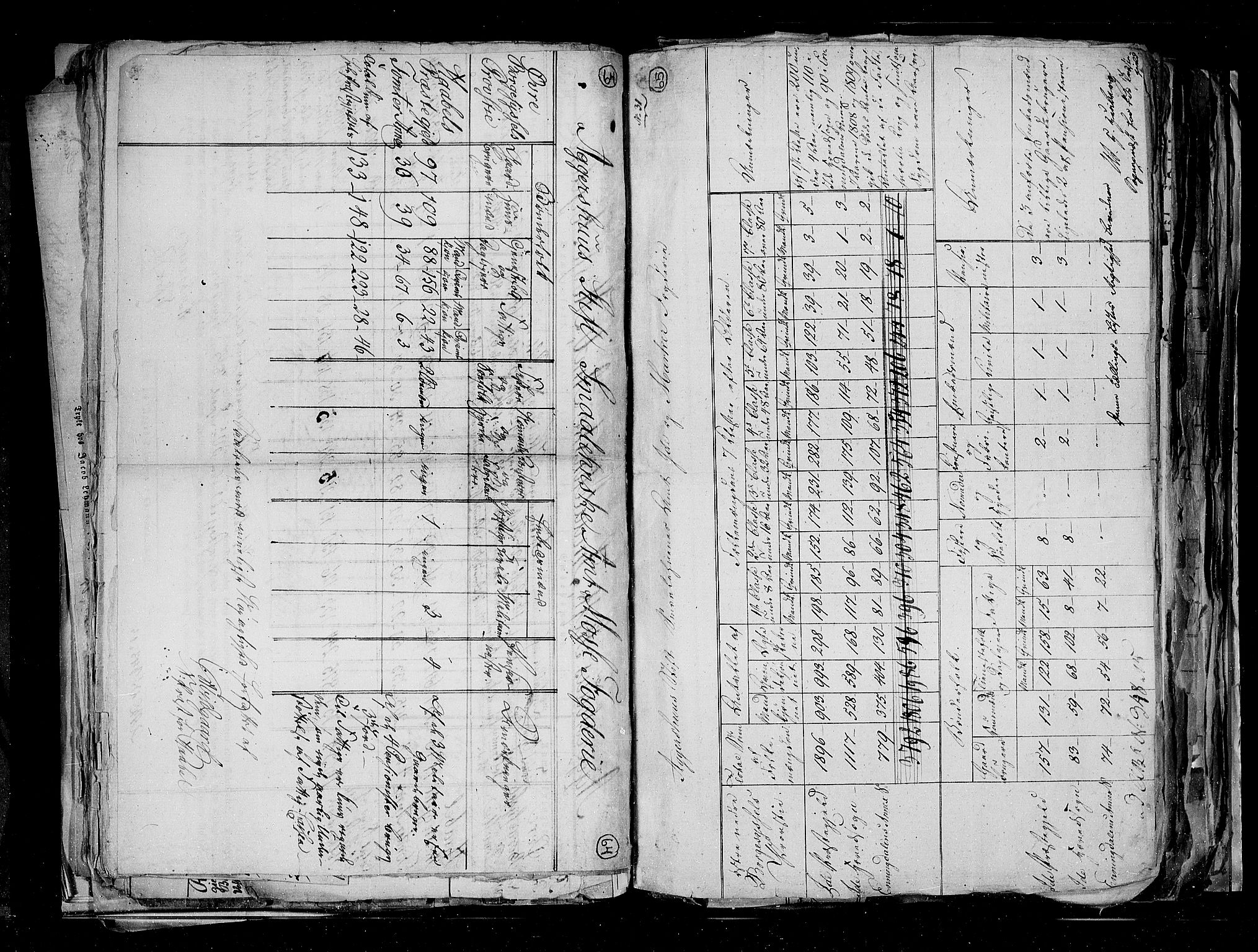 RA, Census 1815, vol. 1: Akershus stift and Kristiansand stift, 1815, p. 45