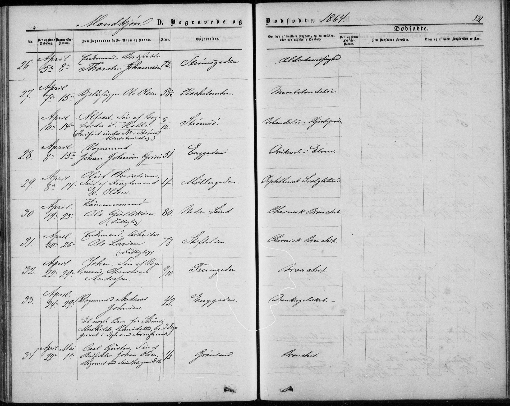 Bragernes kirkebøker, AV/SAKO-A-6/F/Fb/L0003: Parish register (official) no. II 3, 1860-1868, p. 331