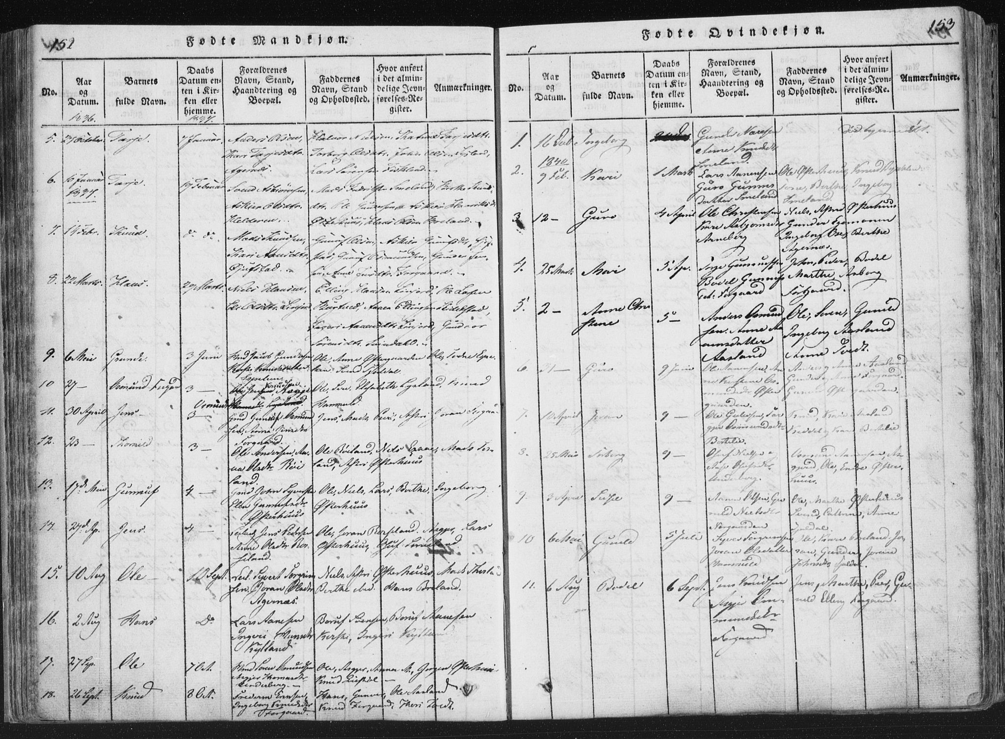 Åseral sokneprestkontor, SAK/1111-0051/F/Fa/L0001: Parish register (official) no. A 1, 1815-1853, p. 152-153