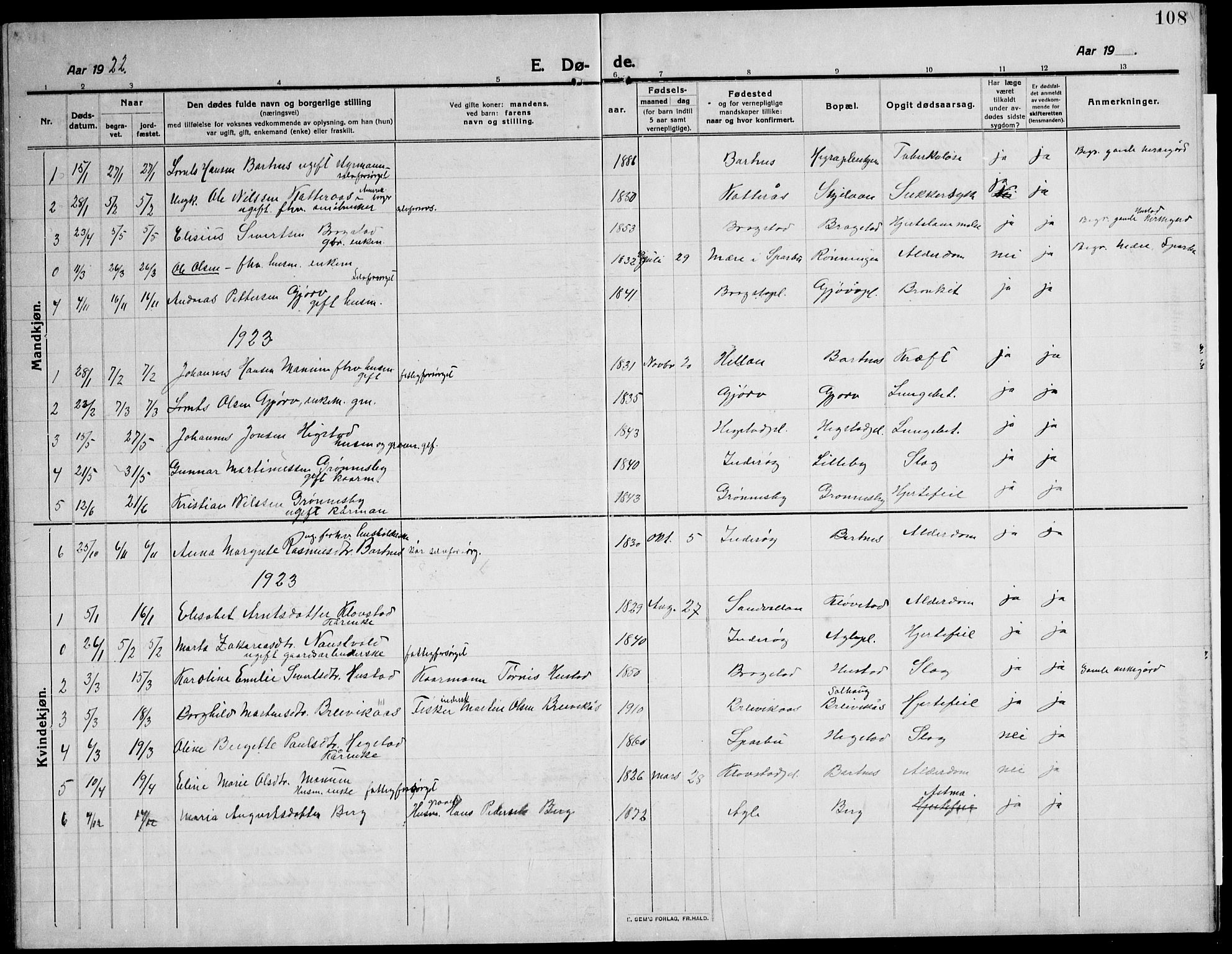 Ministerialprotokoller, klokkerbøker og fødselsregistre - Nord-Trøndelag, AV/SAT-A-1458/732/L0319: Parish register (copy) no. 732C03, 1911-1945, p. 108