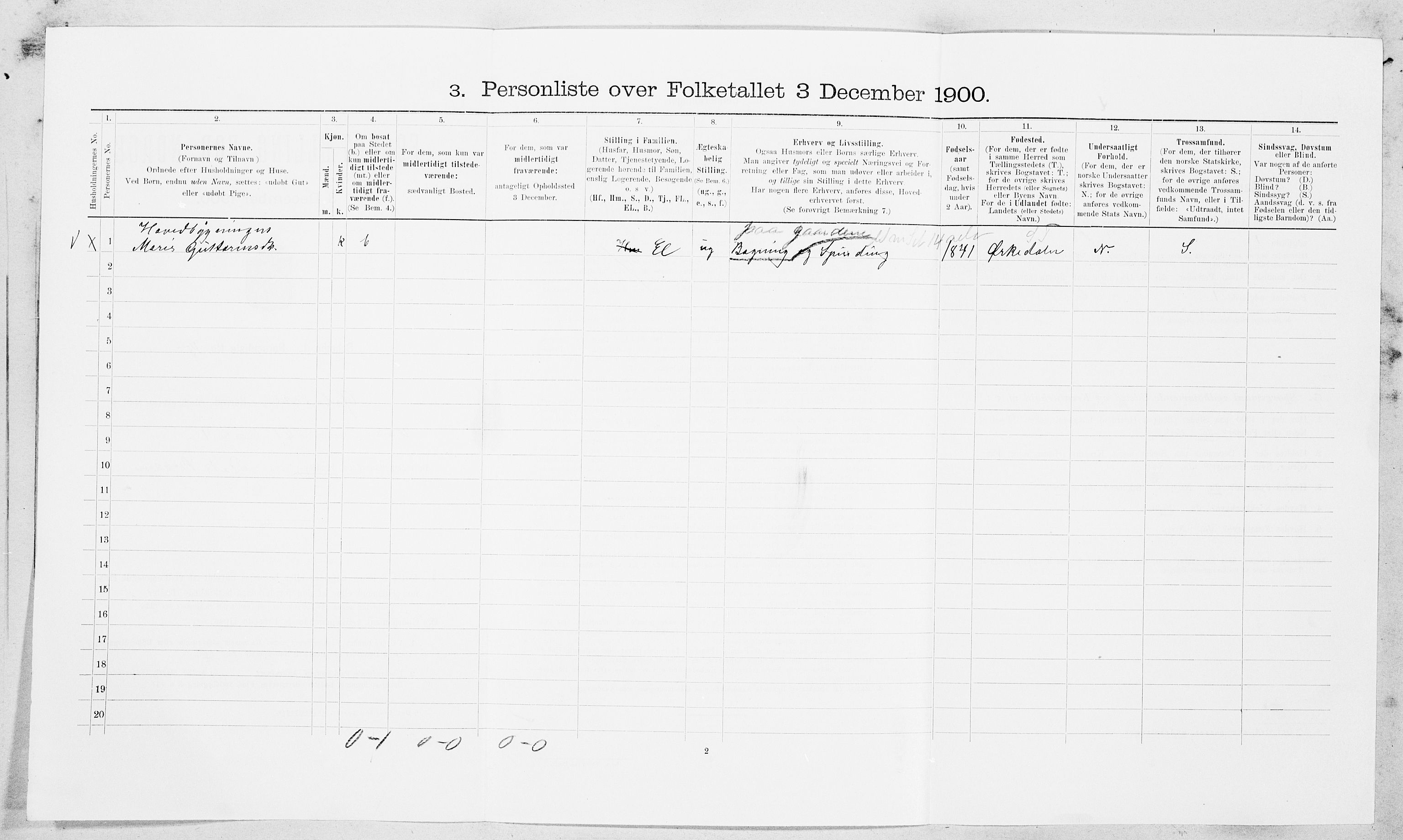 SAT, 1900 census for Ørland, 1900, p. 445