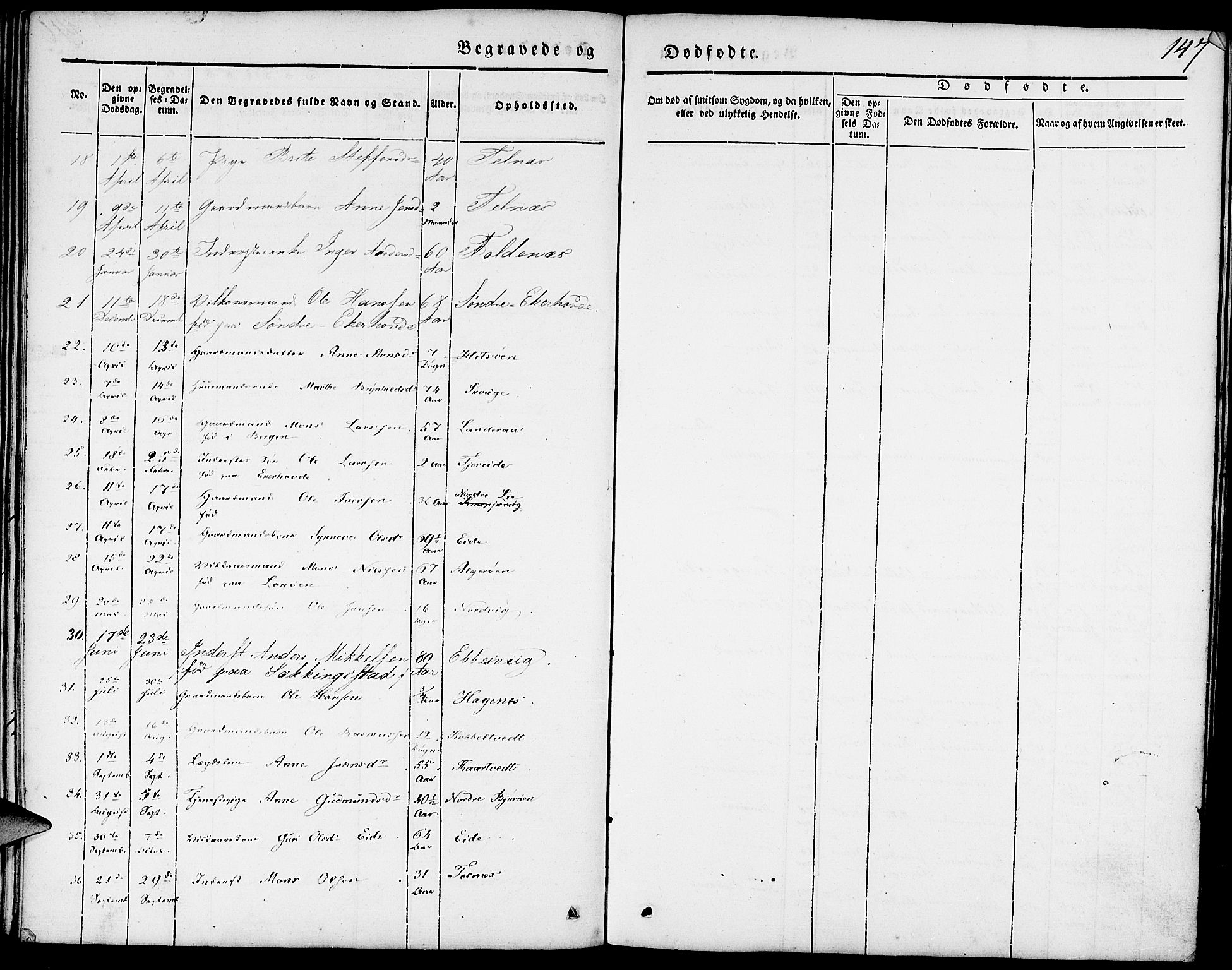 Fjell sokneprestembete, AV/SAB-A-75301/H/Haa: Parish register (official) no. A 1, 1835-1850, p. 147