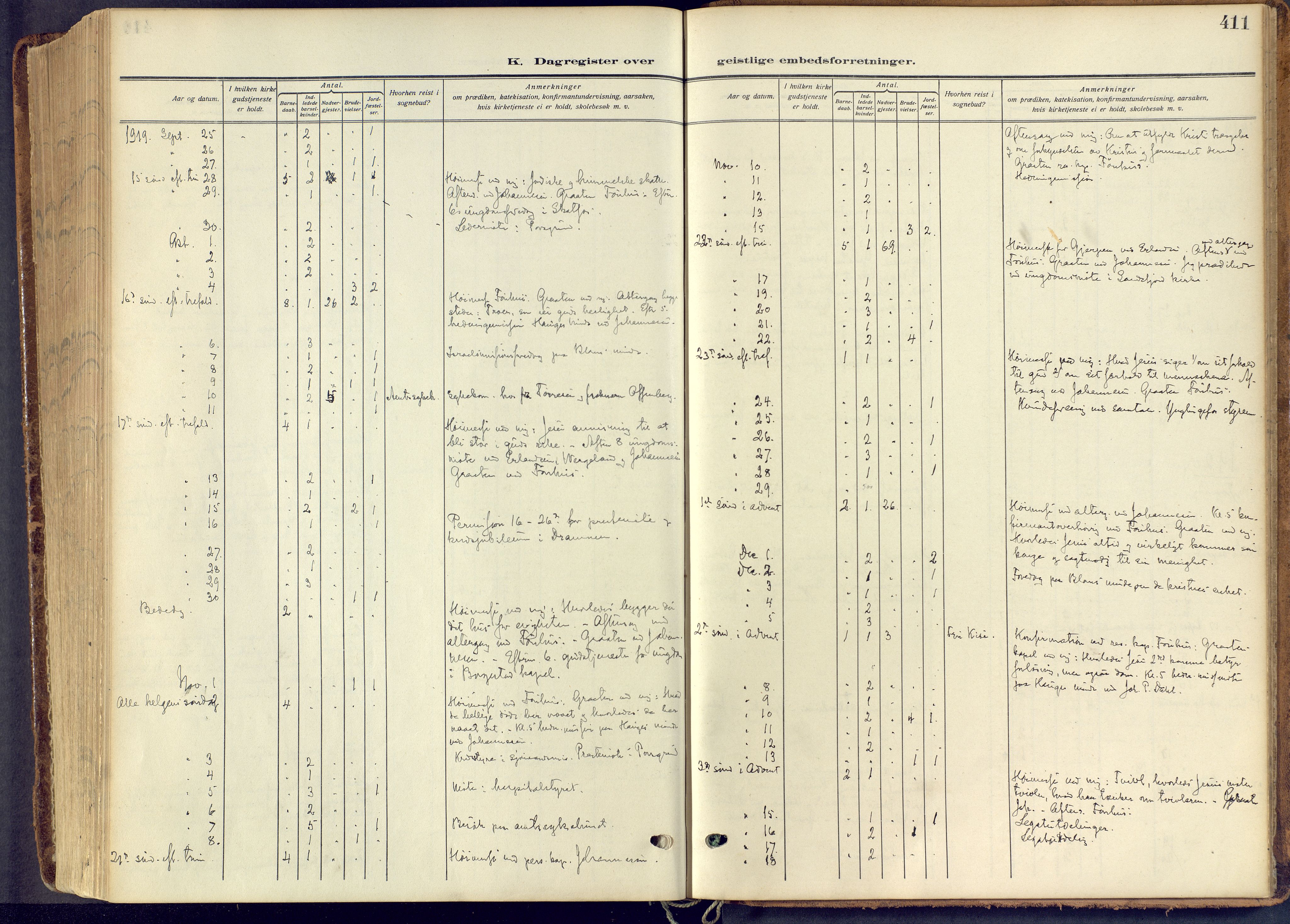 Skien kirkebøker, AV/SAKO-A-302/F/Fa/L0013: Parish register (official) no. 13, 1915-1921, p. 411