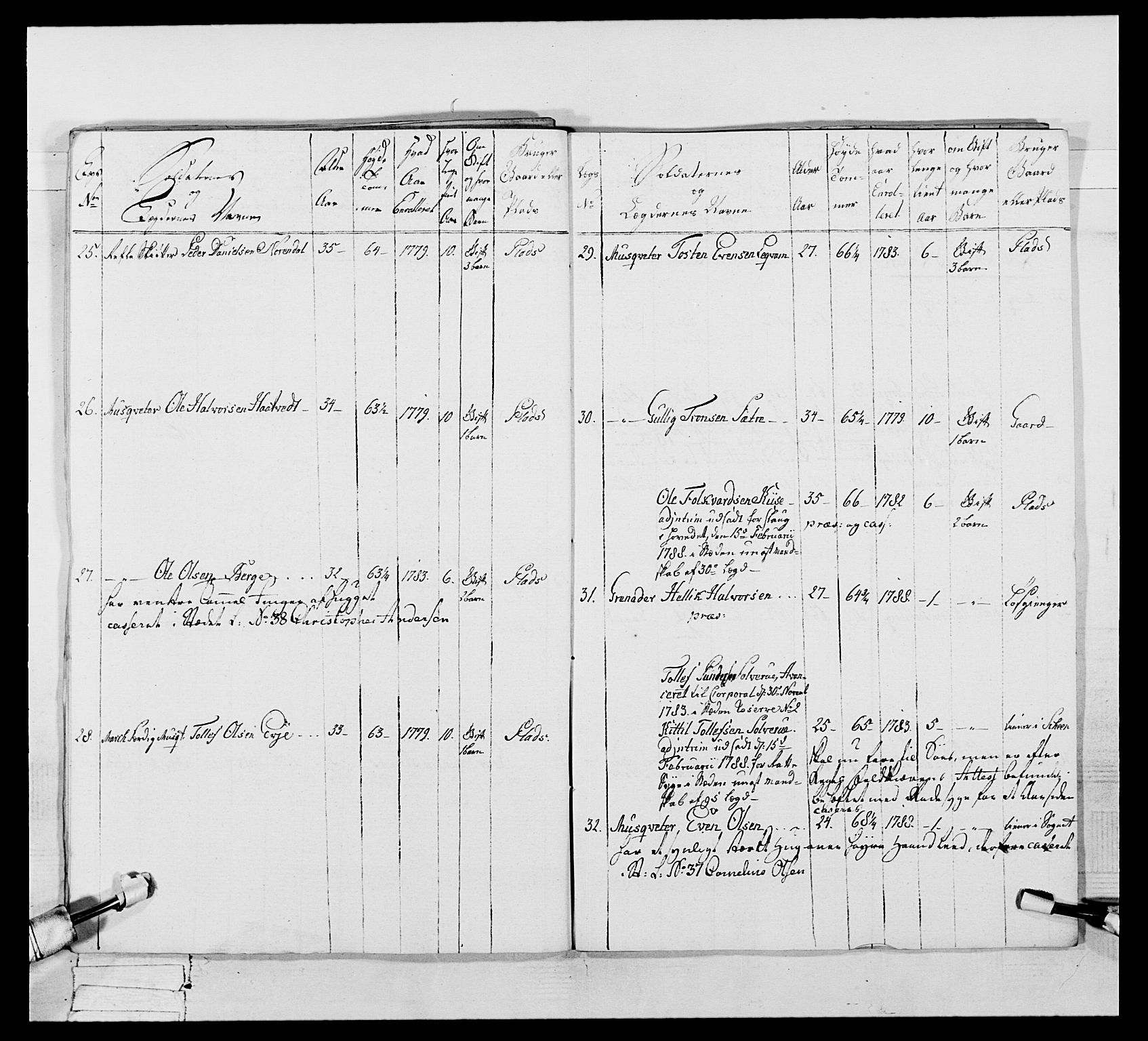 Generalitets- og kommissariatskollegiet, Det kongelige norske kommissariatskollegium, RA/EA-5420/E/Eh/L0056: 2. Smålenske nasjonale infanteriregiment, 1789, p. 228