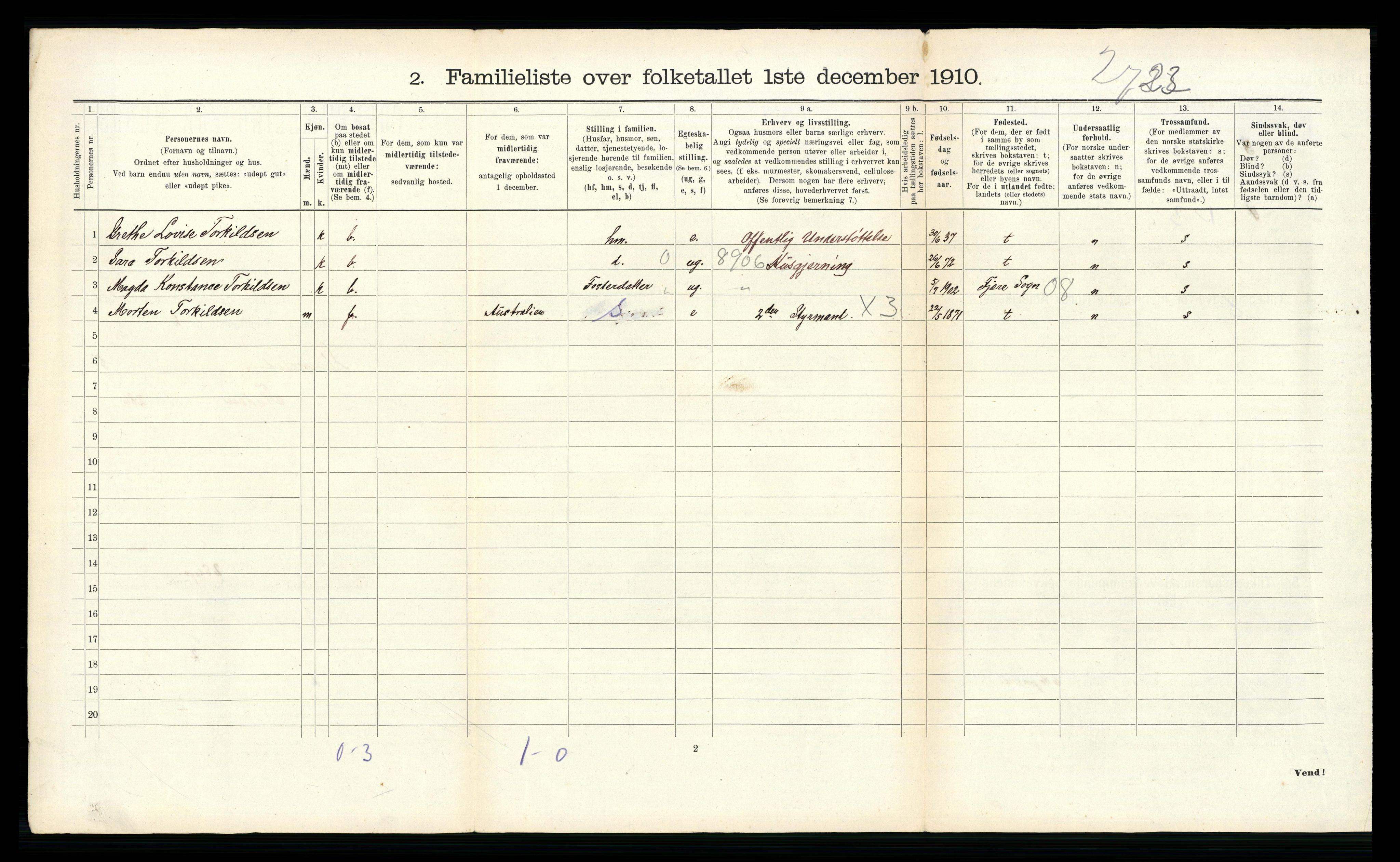 RA, 1910 census for Grimstad, 1910, p. 1595