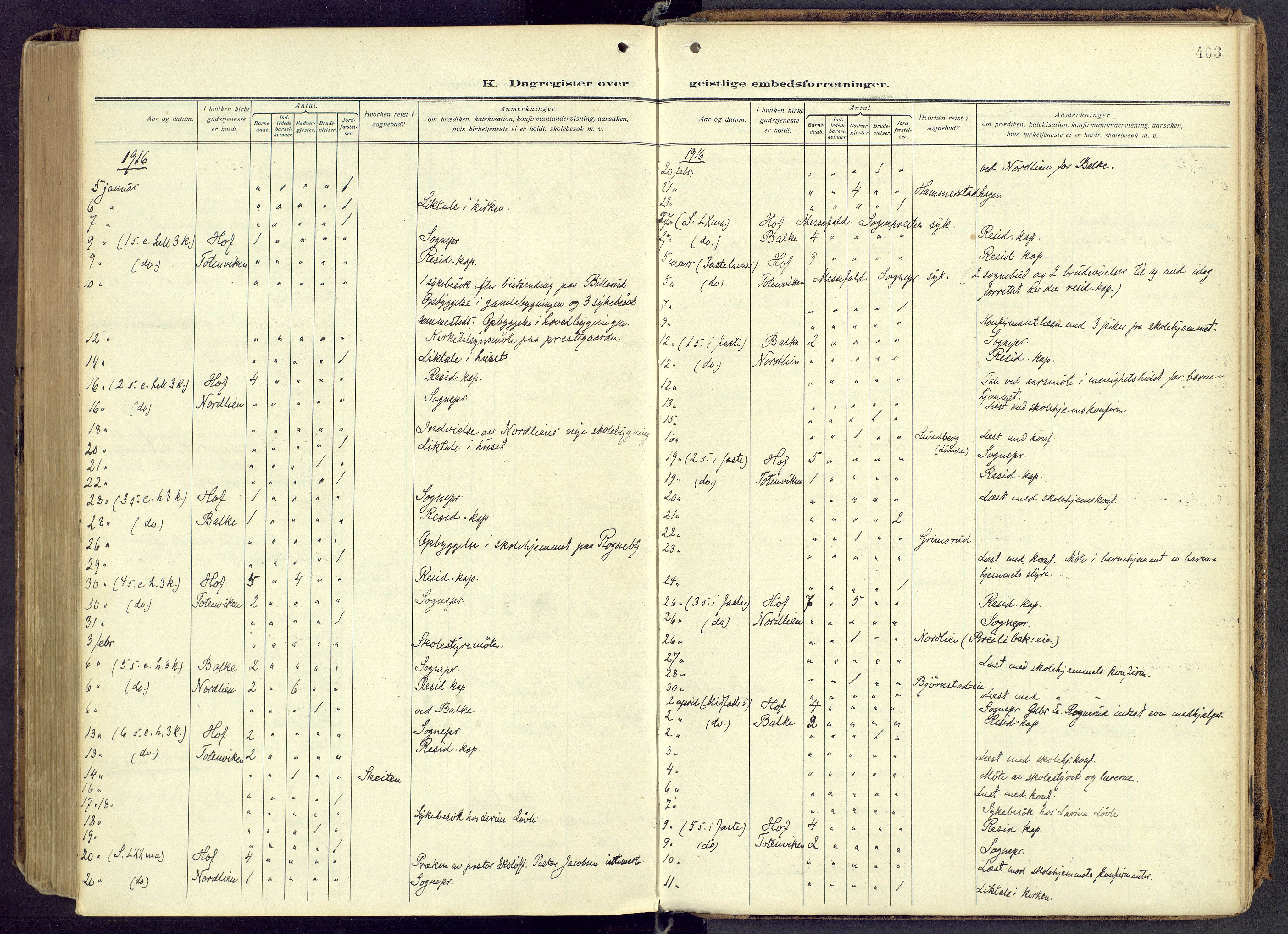 Østre Toten prestekontor, AV/SAH-PREST-104/H/Ha/Haa/L0010: Parish register (official) no. 10, 1910-1920, p. 403