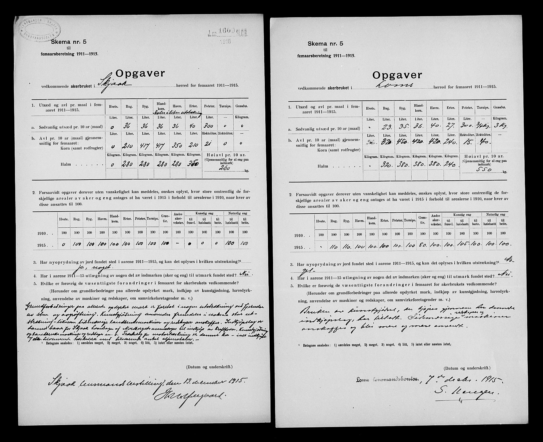 Statistisk sentralbyrå, Næringsøkonomiske emner, Generelt - Amtmennenes femårsberetninger, AV/RA-S-2233/F/Fa/L0118: --, 1911-1915, p. 3