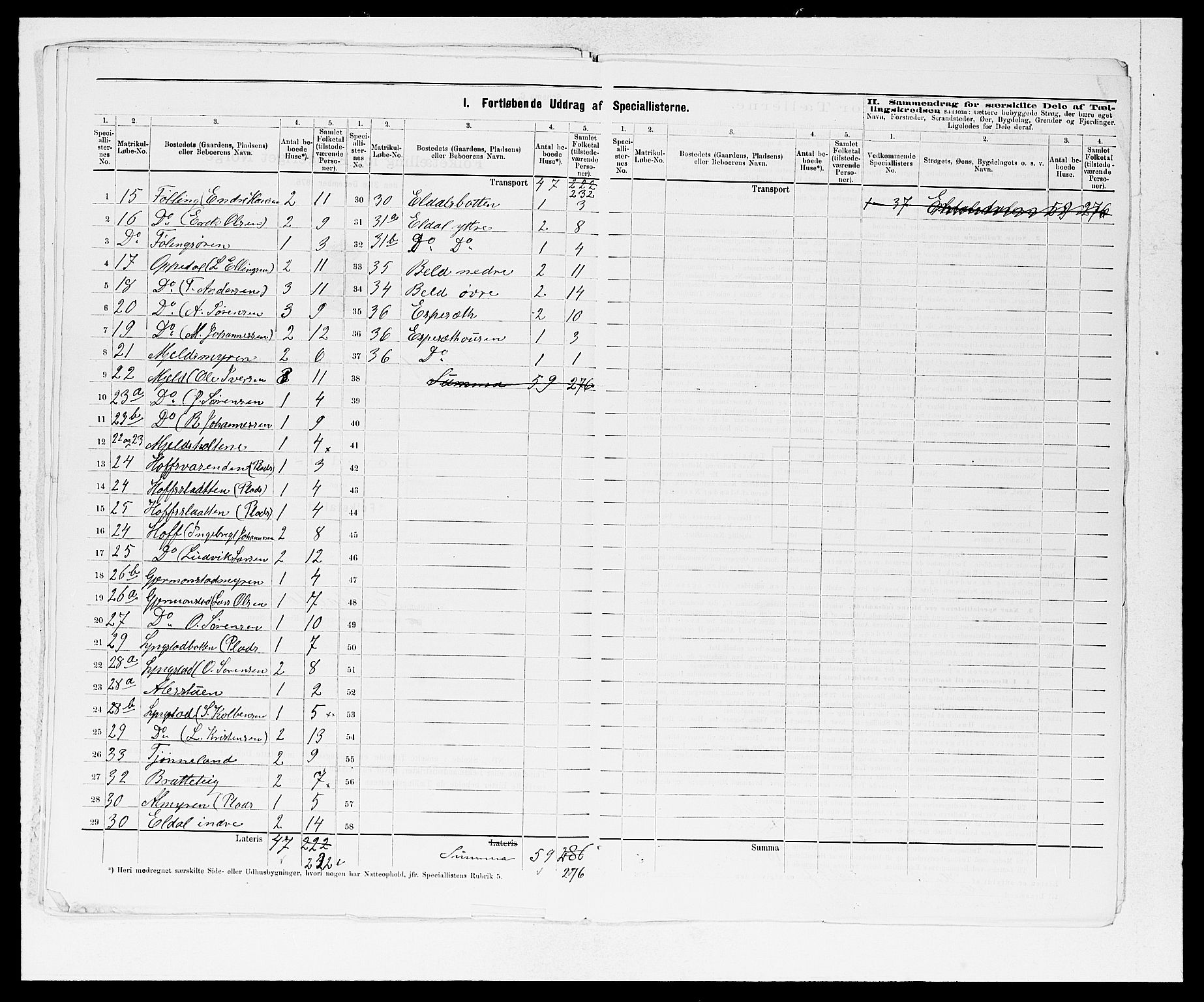 SAB, 1875 census for 1430P Indre Holmedal, 1875, p. 21