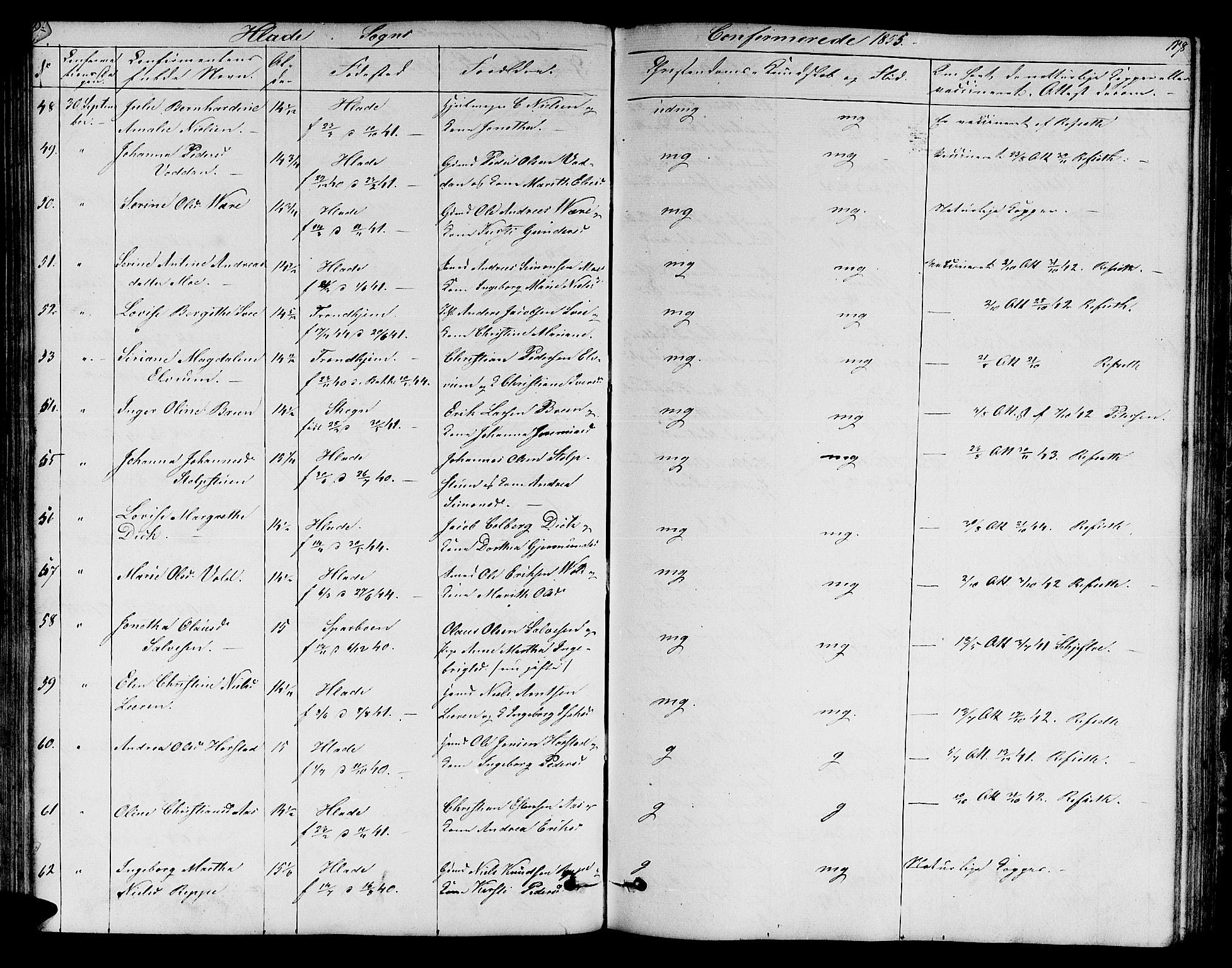 Ministerialprotokoller, klokkerbøker og fødselsregistre - Sør-Trøndelag, AV/SAT-A-1456/606/L0310: Parish register (copy) no. 606C06, 1850-1859, p. 117