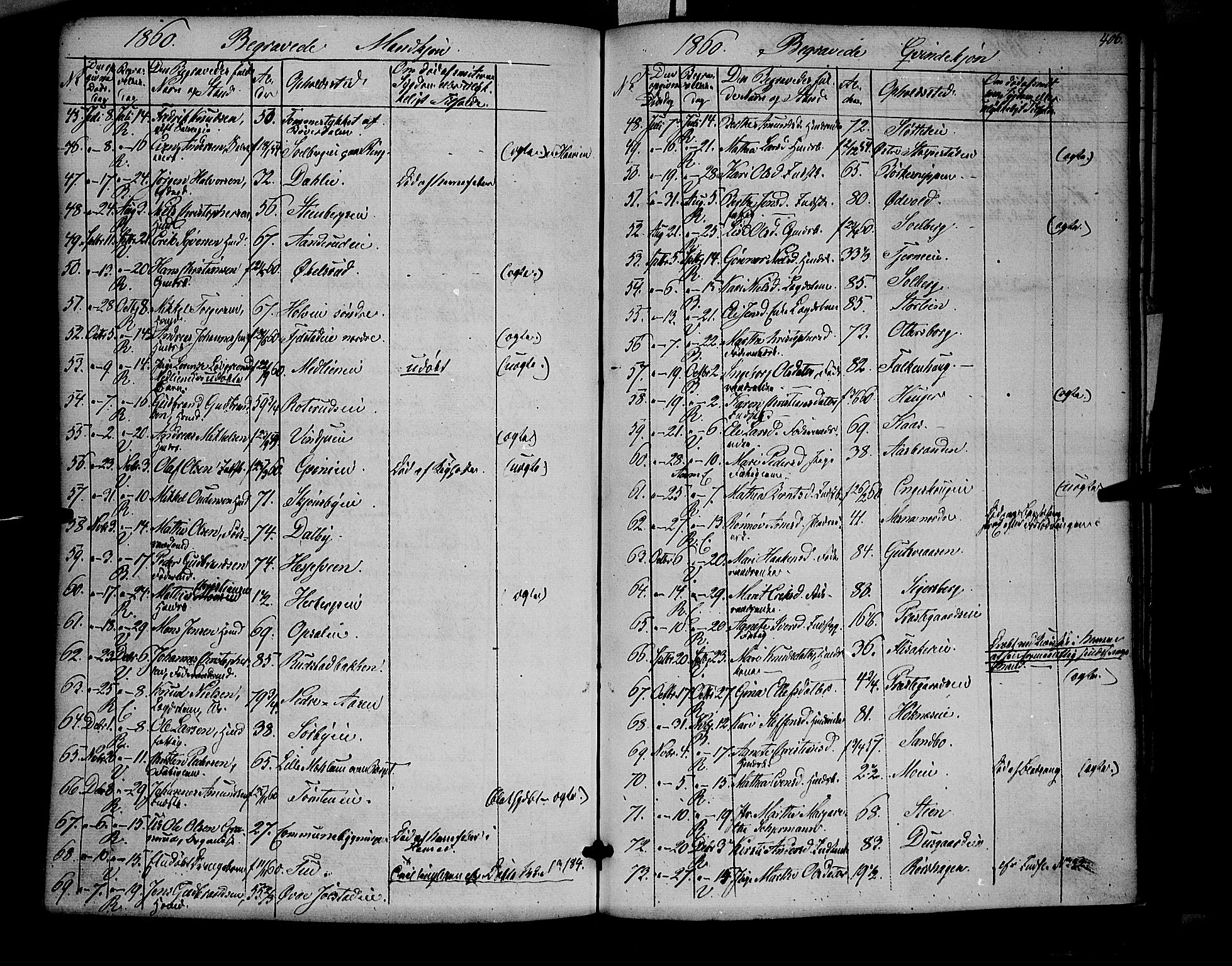 Ringsaker prestekontor, AV/SAH-PREST-014/K/Ka/L0009: Parish register (official) no. 9, 1850-1860, p. 406