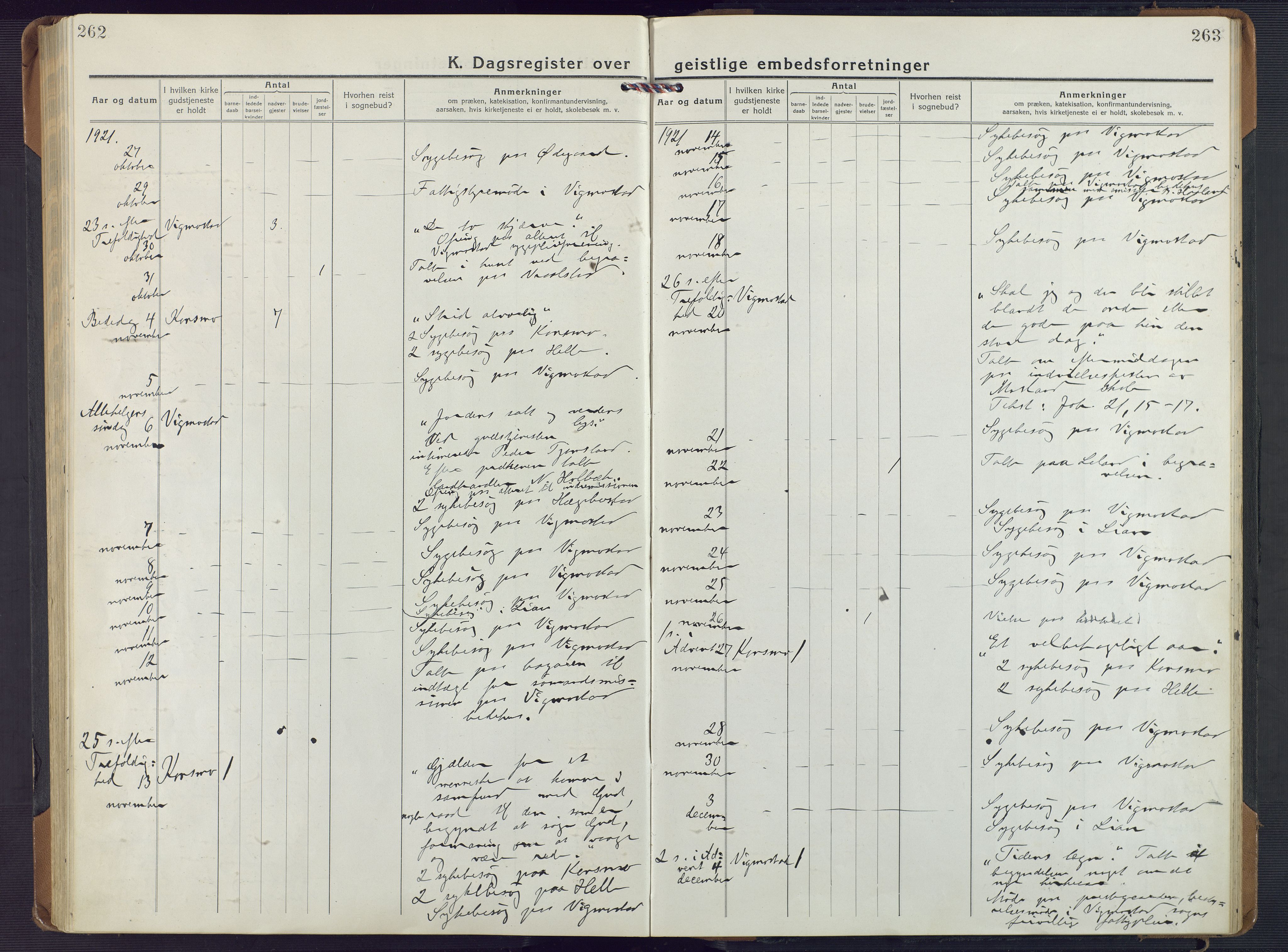 Nord-Audnedal sokneprestkontor, SAK/1111-0032/F/Fa/Fab/L0005: Parish register (official) no. A 5, 1918-1925, p. 262-263