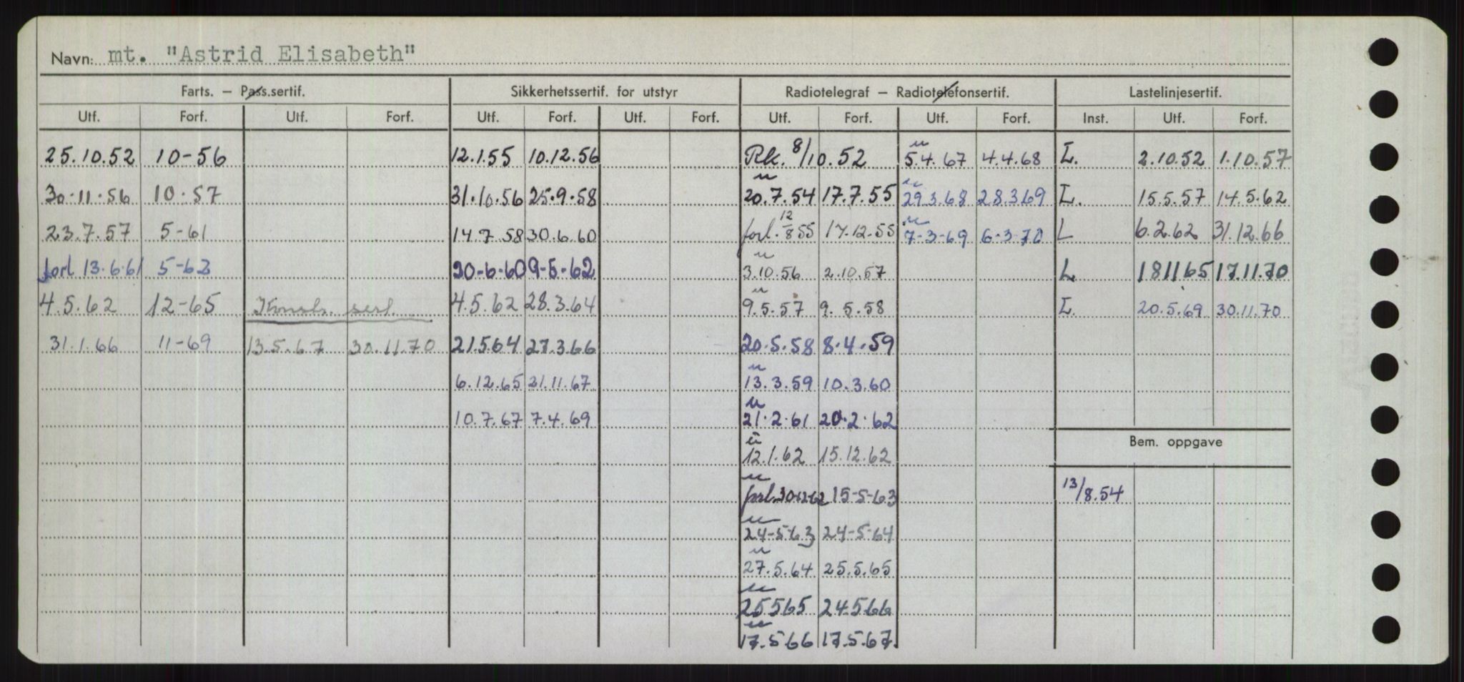 Sjøfartsdirektoratet med forløpere, Skipsmålingen, RA/S-1627/H/Hd/L0002: Fartøy, Apa-Axe, p. 334