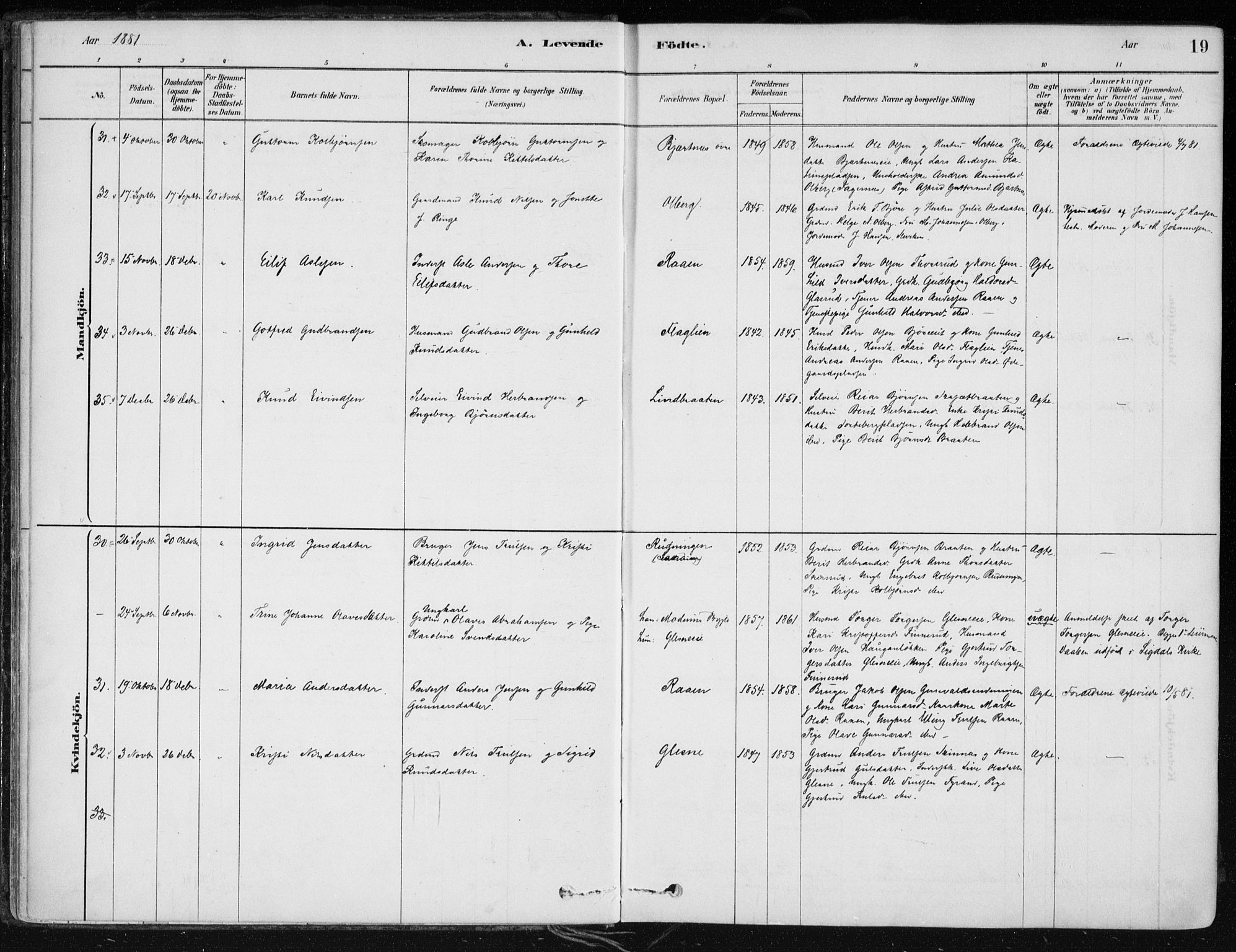 Krødsherad kirkebøker, AV/SAKO-A-19/F/Fa/L0005: Parish register (official) no. 5, 1879-1888, p. 19