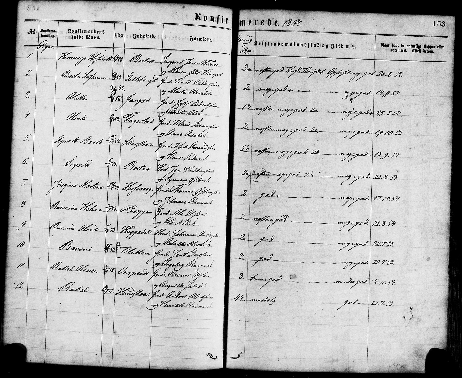 Davik sokneprestembete, SAB/A-79701/H/Haa/Haaa/L0006: Parish register (official) no. A 6, 1867-1881, p. 153