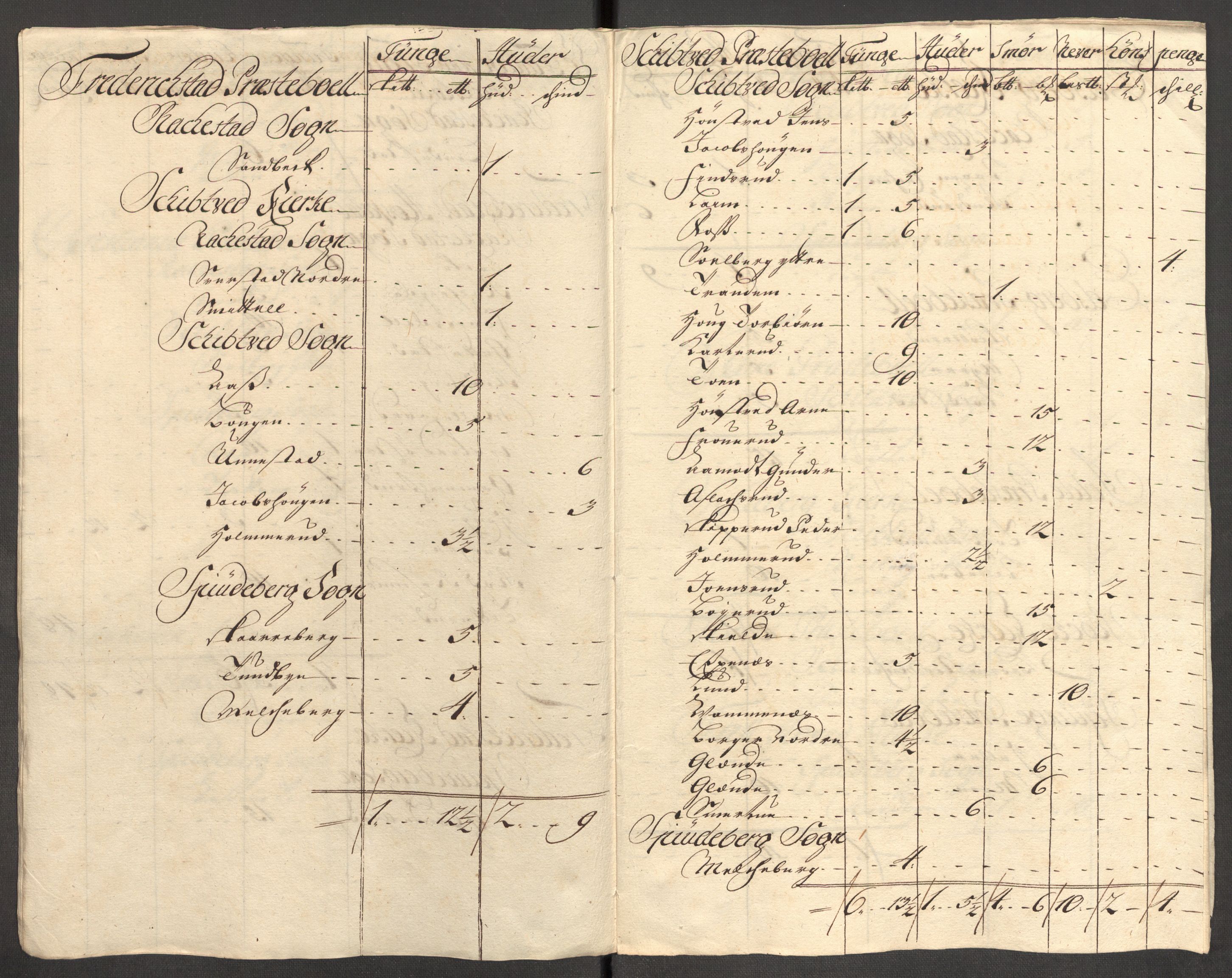 Rentekammeret inntil 1814, Reviderte regnskaper, Fogderegnskap, RA/EA-4092/R07/L0306: Fogderegnskap Rakkestad, Heggen og Frøland, 1713, p. 186