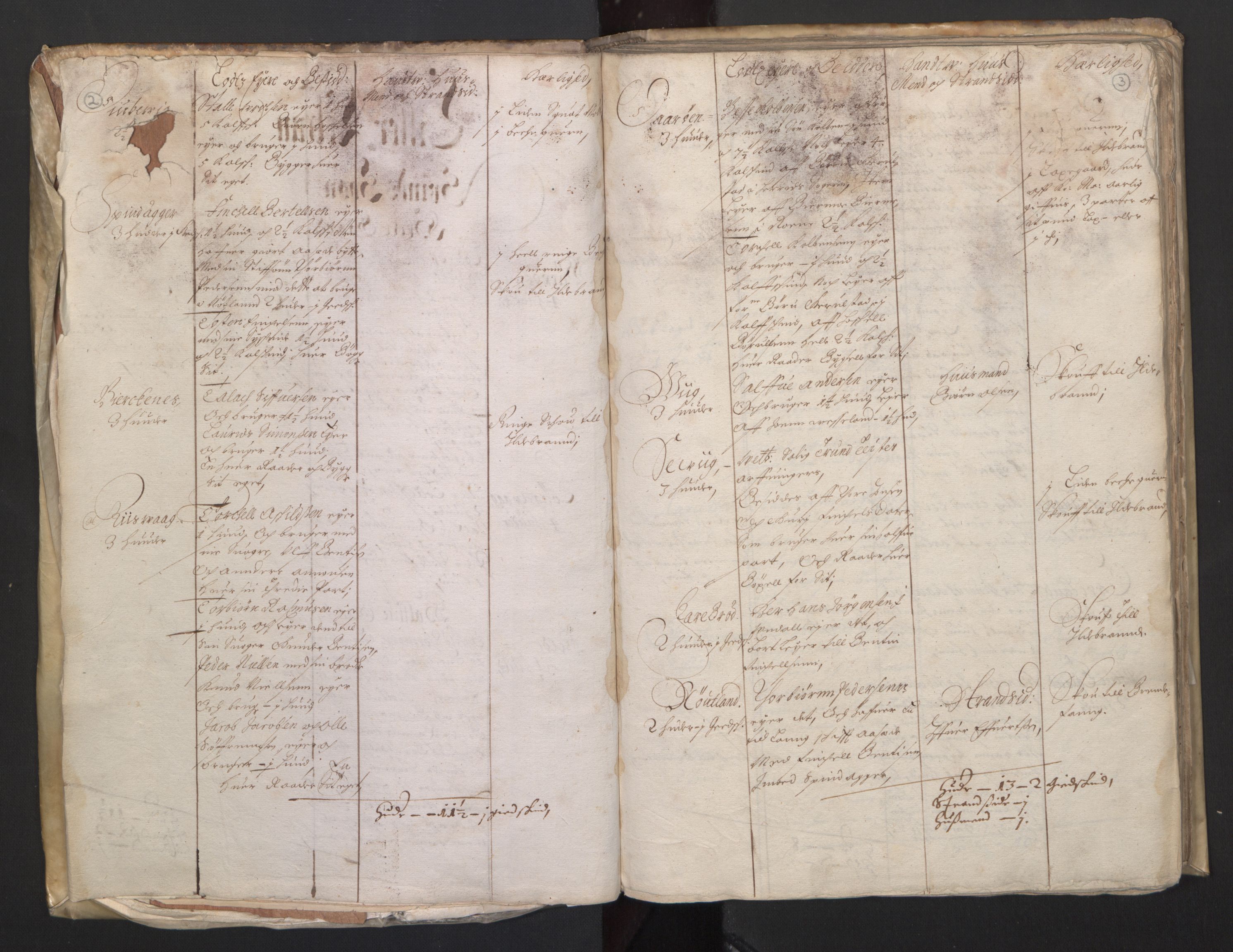 Rentekammeret inntil 1814, Realistisk ordnet avdeling, AV/RA-EA-4070/L/L0020/0004: Agder lagdømme: / Alminnelig jordebok. Lista len, 1661, p. 2-3