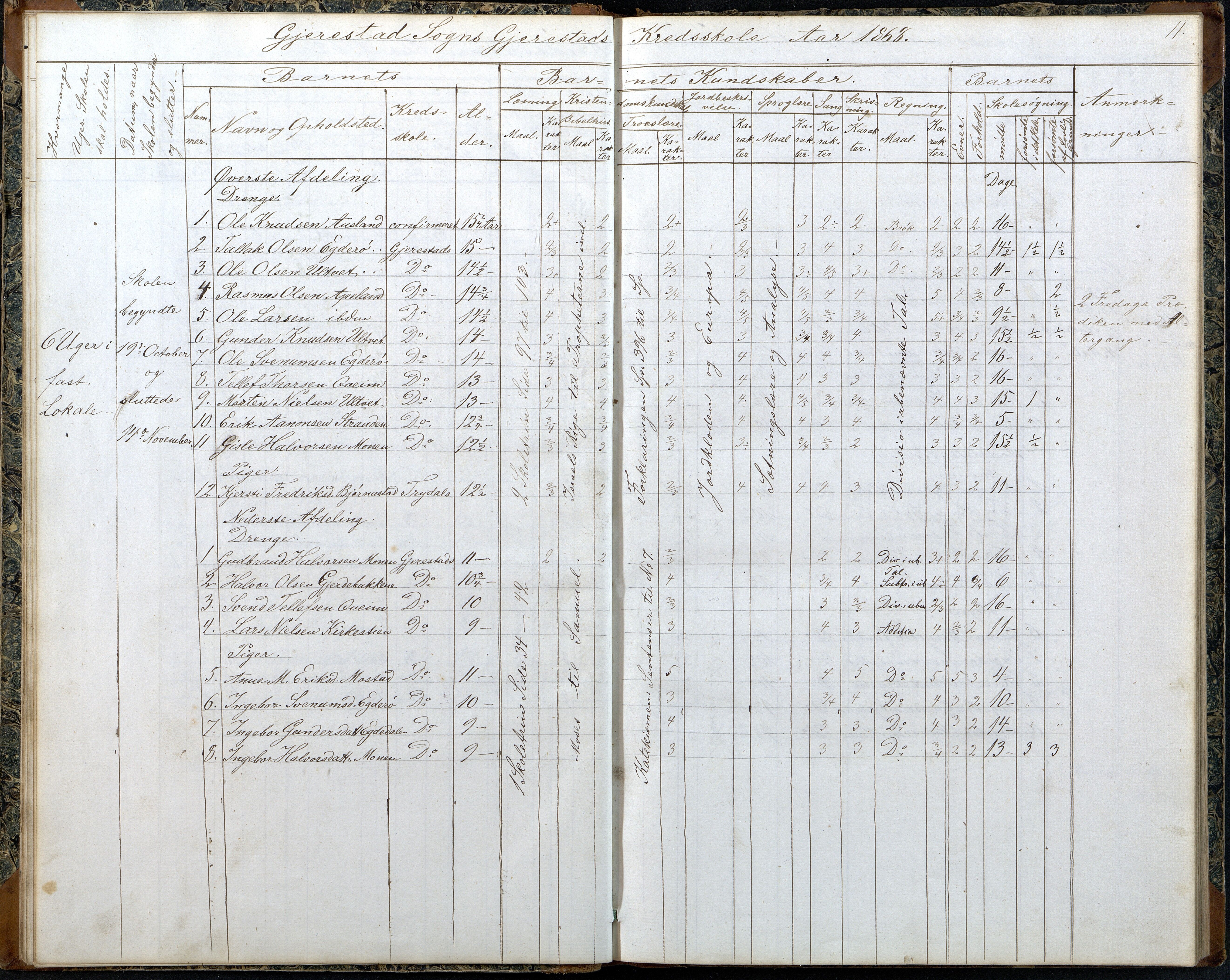 Gjerstad Kommune, Gjerstad Skole, AAKS/KA0911-550a/F02/L0006: Skoleprotokoll, 1863-1891, p. 11