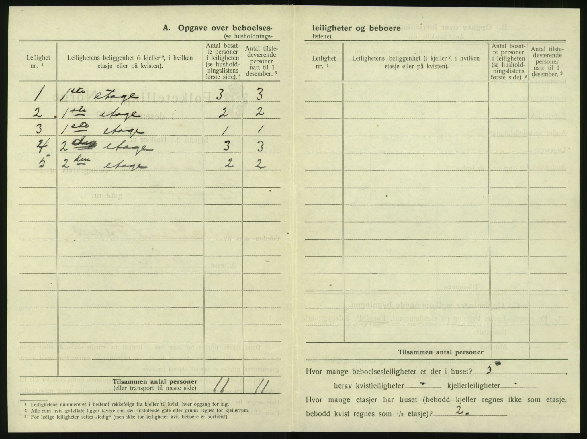 SAT, 1920 census for Molde, 1920, p. 60