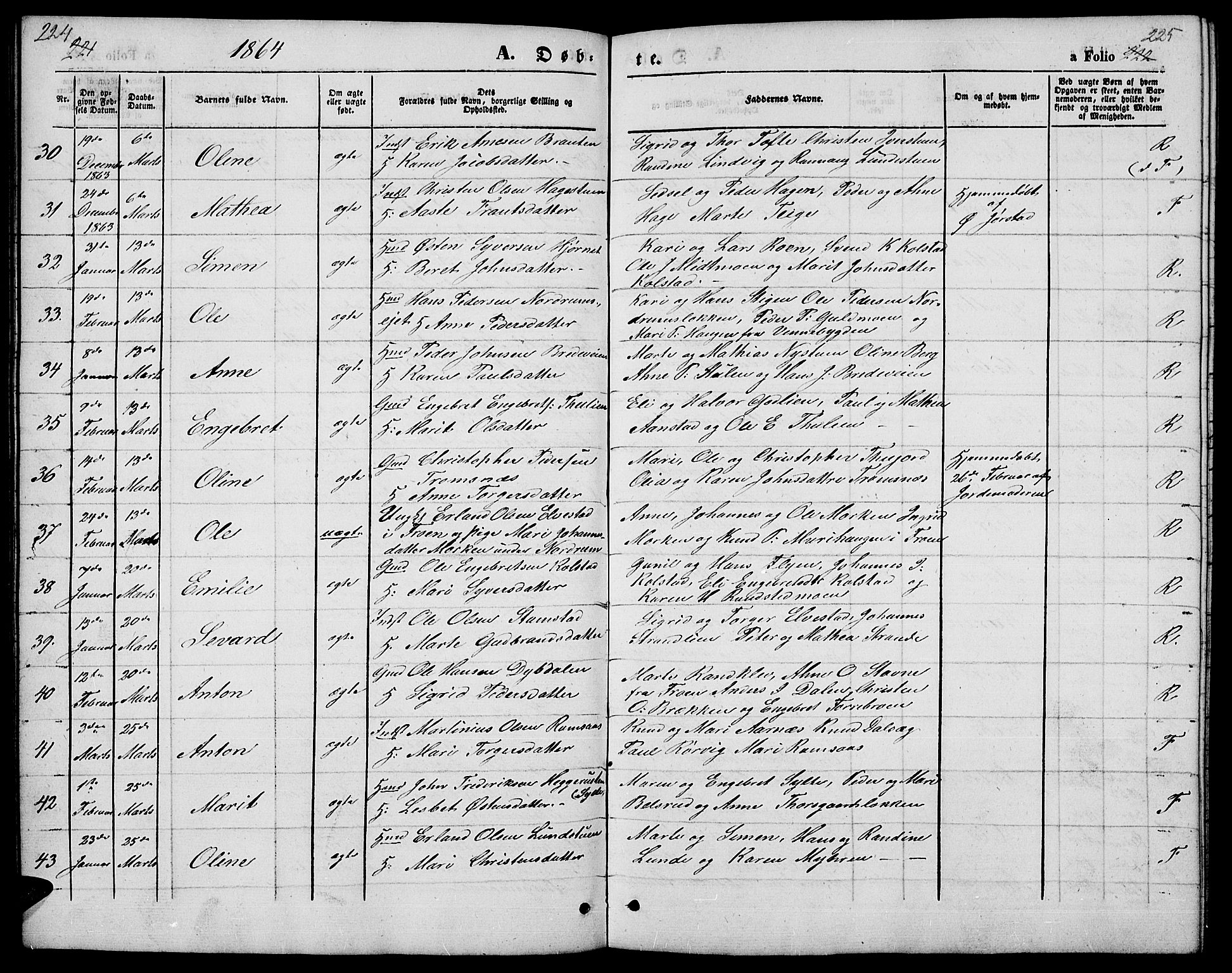 Ringebu prestekontor, SAH/PREST-082/H/Ha/Hab/L0003: Parish register (copy) no. 3, 1854-1866, p. 224-225
