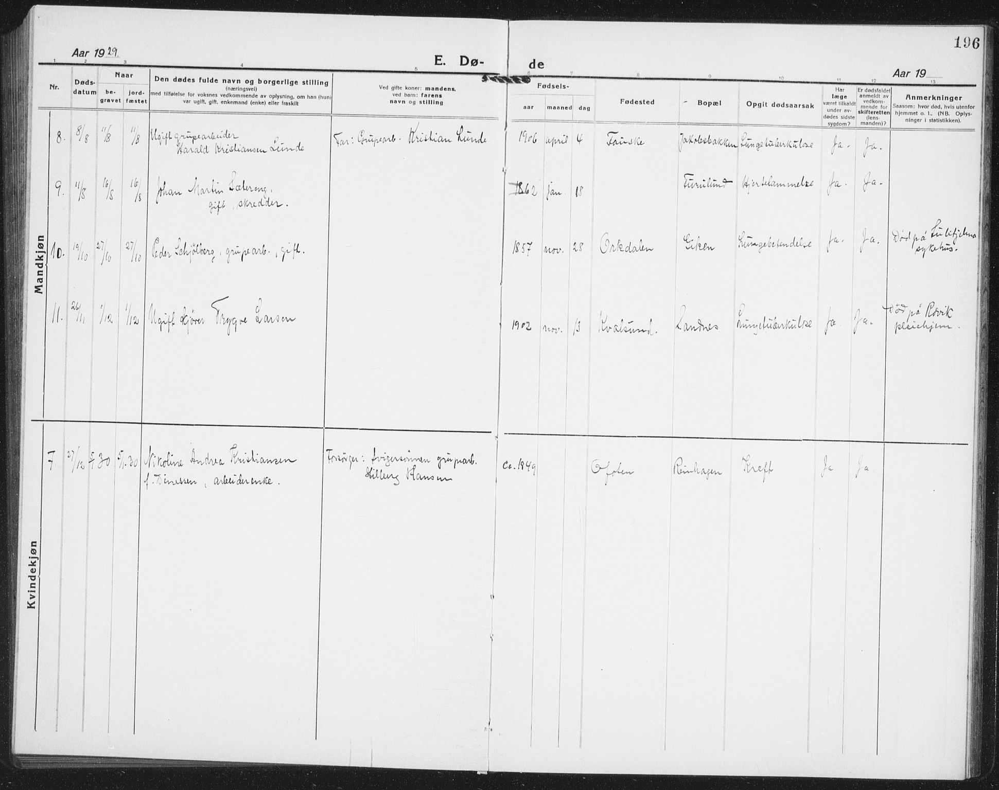 Ministerialprotokoller, klokkerbøker og fødselsregistre - Nordland, AV/SAT-A-1459/850/L0718: Parish register (copy) no. 850C02, 1921-1941, p. 196