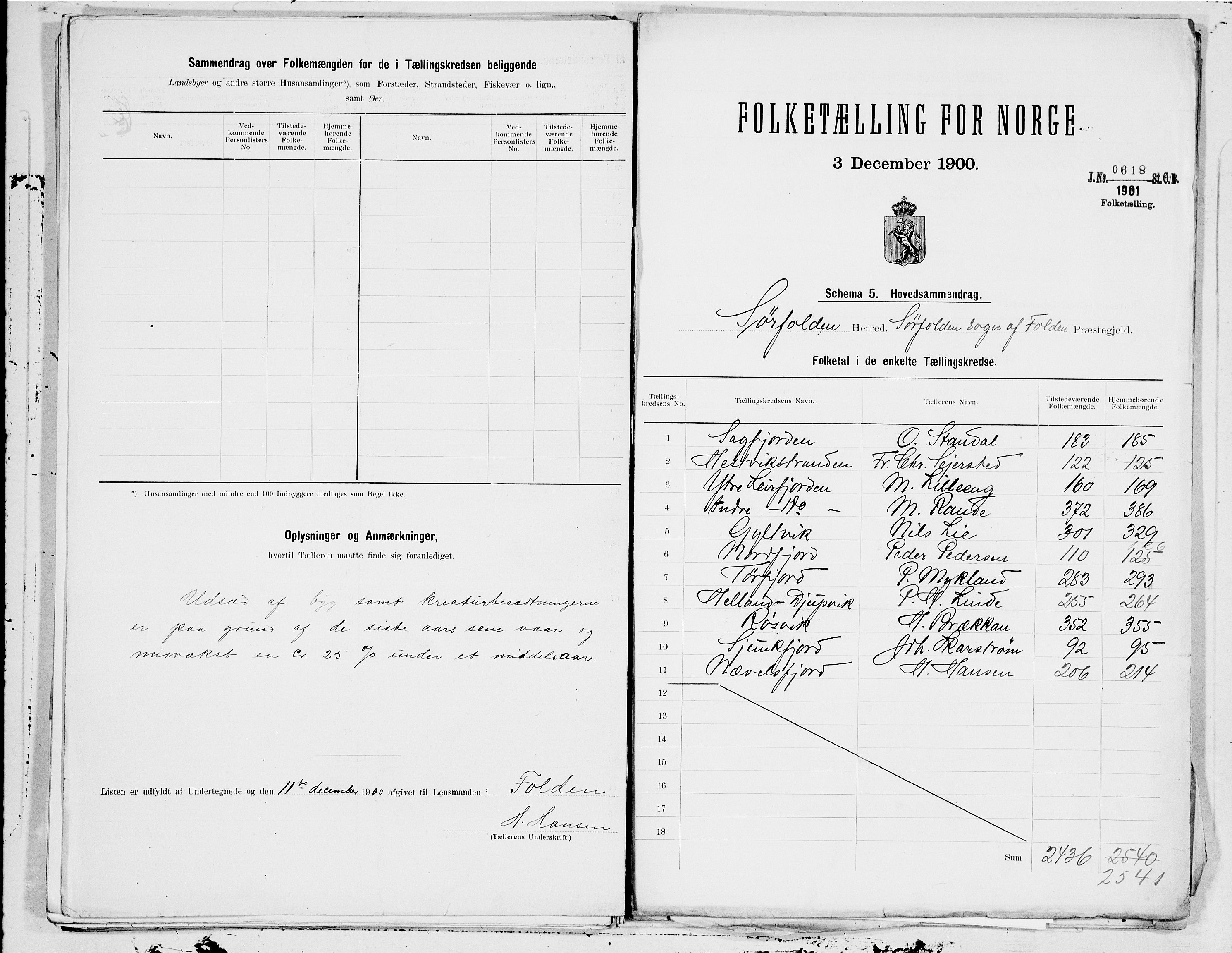 SAT, 1900 census for Sørfold, 1900, p. 24