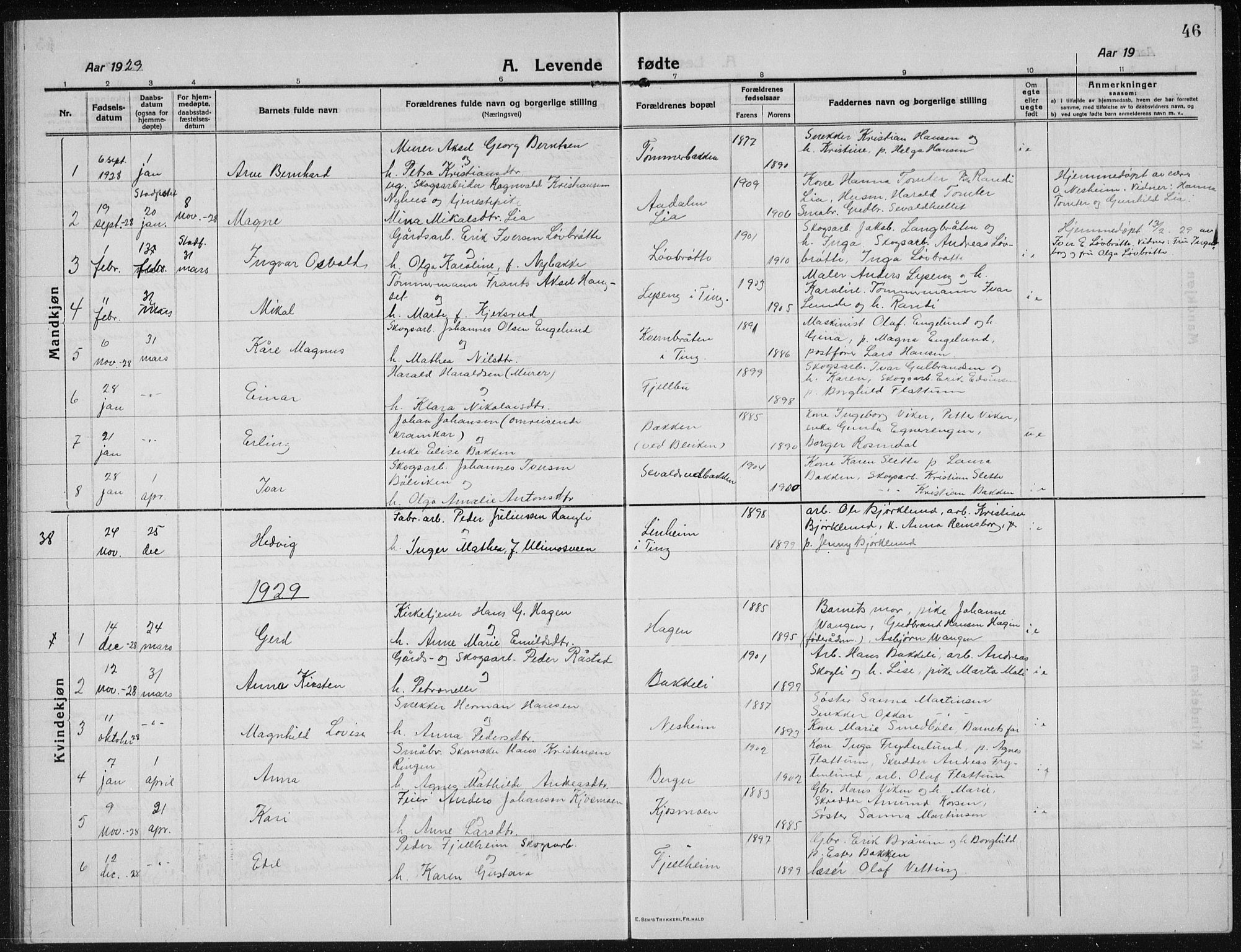 Brandbu prestekontor, SAH/PREST-114/H/Ha/Hab/L0001: Parish register (copy) no. 1, 1914-1937, p. 46