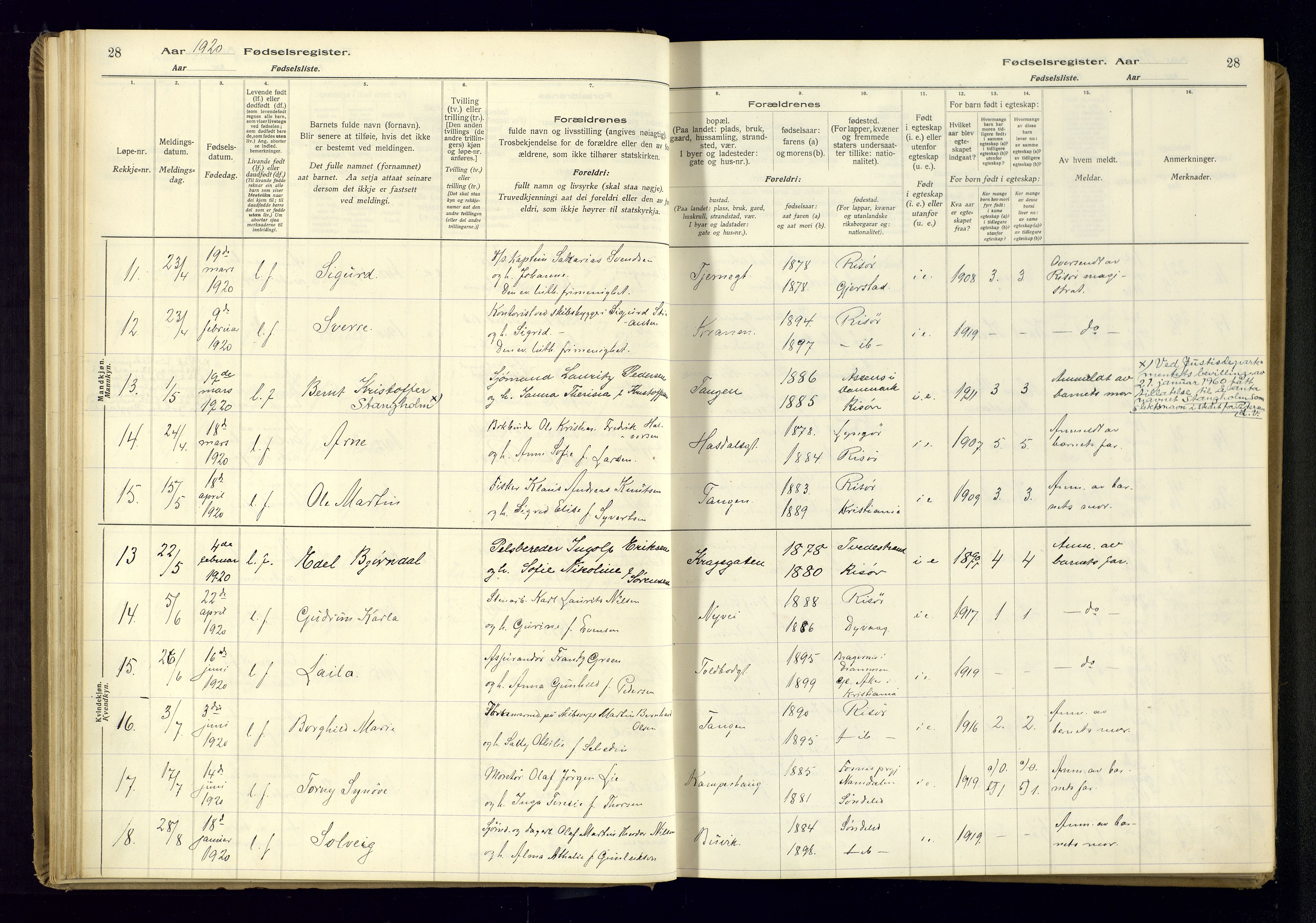 Risør sokneprestkontor, SAK/1111-0035/J/Ja/L0001: Birth register no. A-VI-13, 1916-1947, p. 28