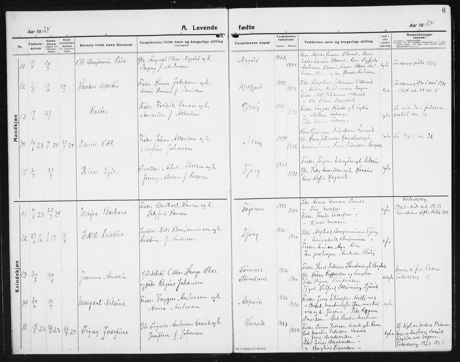 Ministerialprotokoller, klokkerbøker og fødselsregistre - Nordland, SAT/A-1459/841/L0622: Parish register (copy) no. 841C06, 1924-1942, p. 6