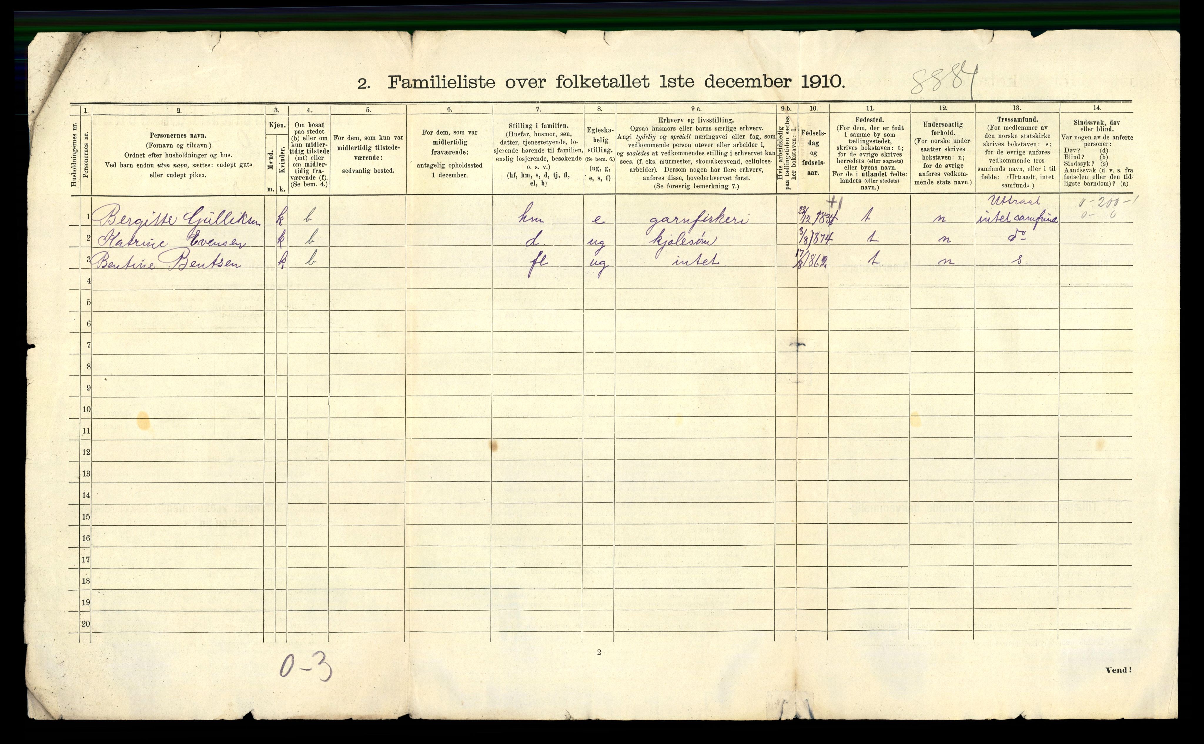 RA, 1910 census for Holmsbu, 1910, p. 11