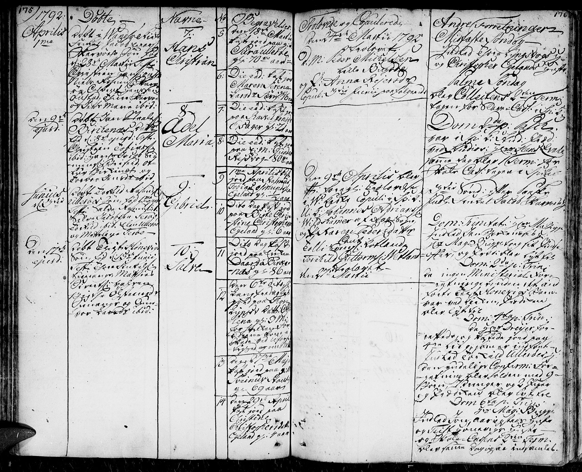 Herad sokneprestkontor, SAK/1111-0018/F/Fa/Faa/L0001: Parish register (official) no. A 1 /2, 1768-1797, p. 175-176