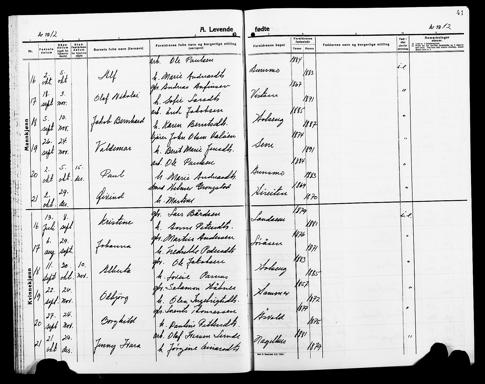 Ministerialprotokoller, klokkerbøker og fødselsregistre - Nord-Trøndelag, SAT/A-1458/749/L0488: Parish register (official) no. 749D04, 1903-1915, p. 41