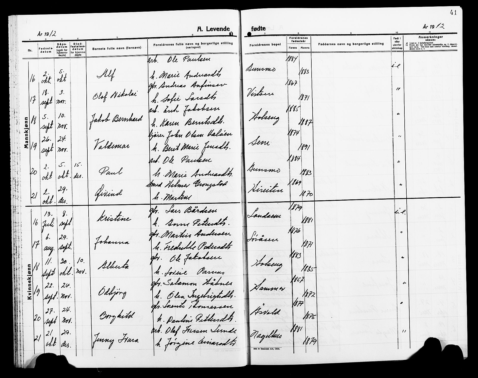 Ministerialprotokoller, klokkerbøker og fødselsregistre - Nord-Trøndelag, AV/SAT-A-1458/749/L0488: Parish register (official) no. 749D04, 1903-1915, p. 41