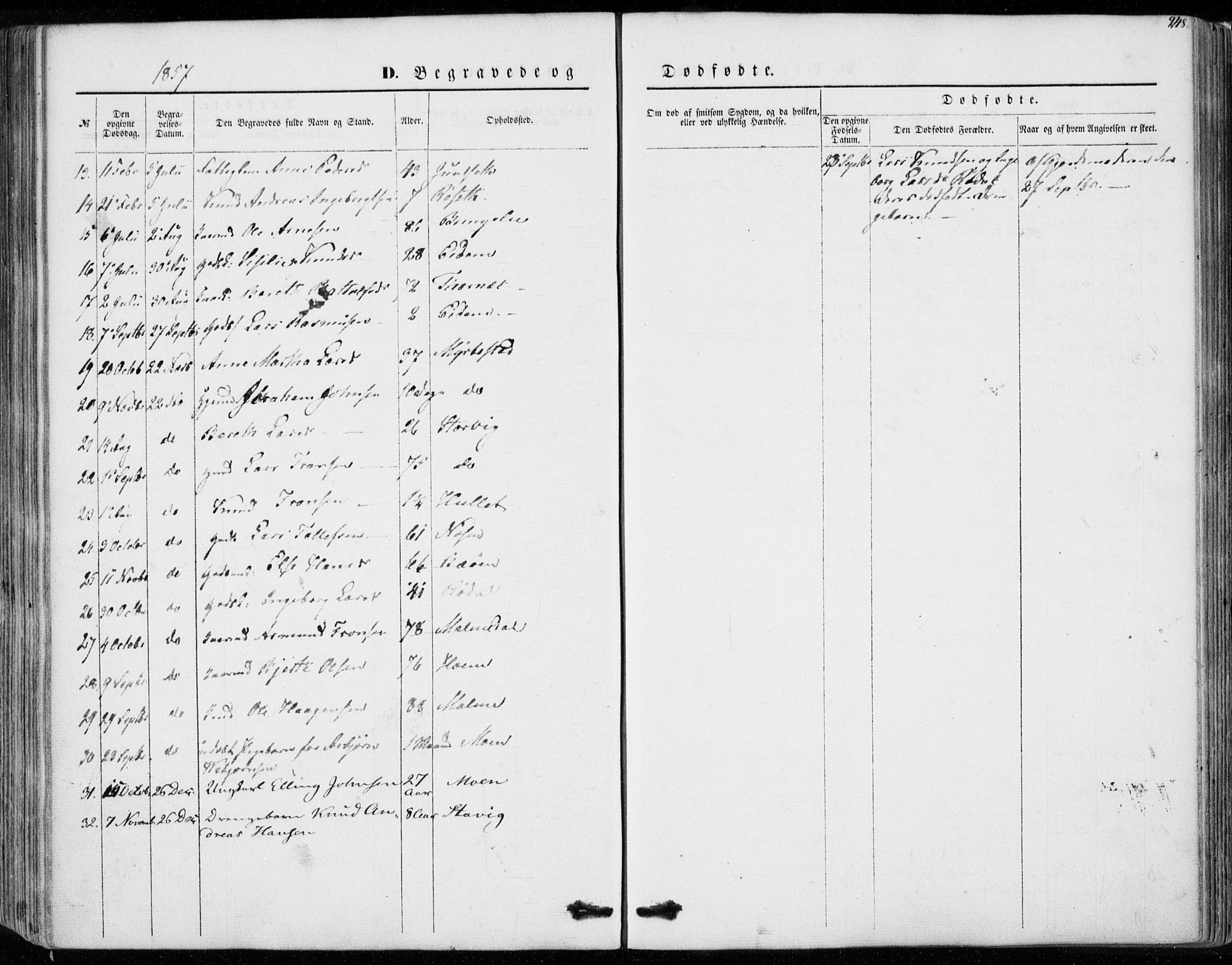 Ministerialprotokoller, klokkerbøker og fødselsregistre - Møre og Romsdal, AV/SAT-A-1454/565/L0748: Parish register (official) no. 565A02, 1845-1872, p. 248